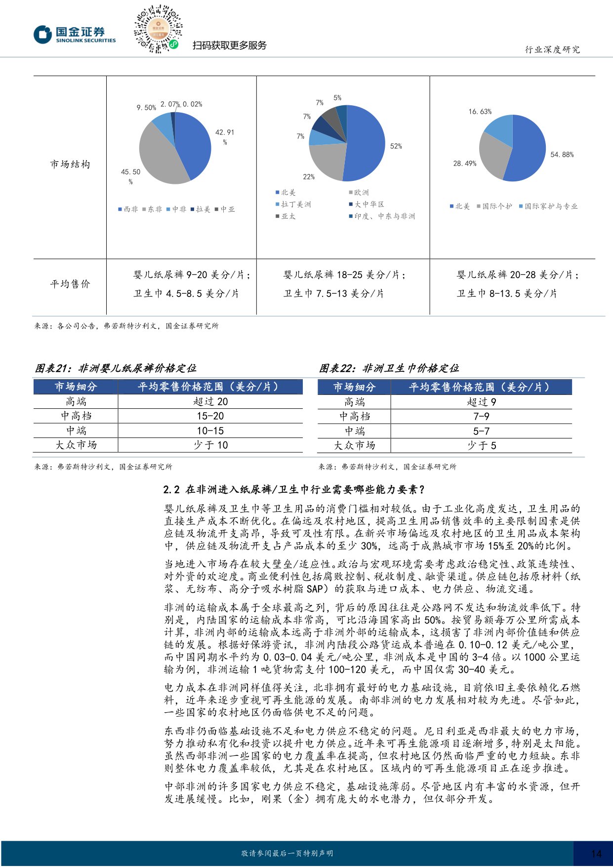 【国金证券】非洲个护行业研究：人口红利&低渗透率下非洲个护大有可为，中国企业正脱颖而出.pdf