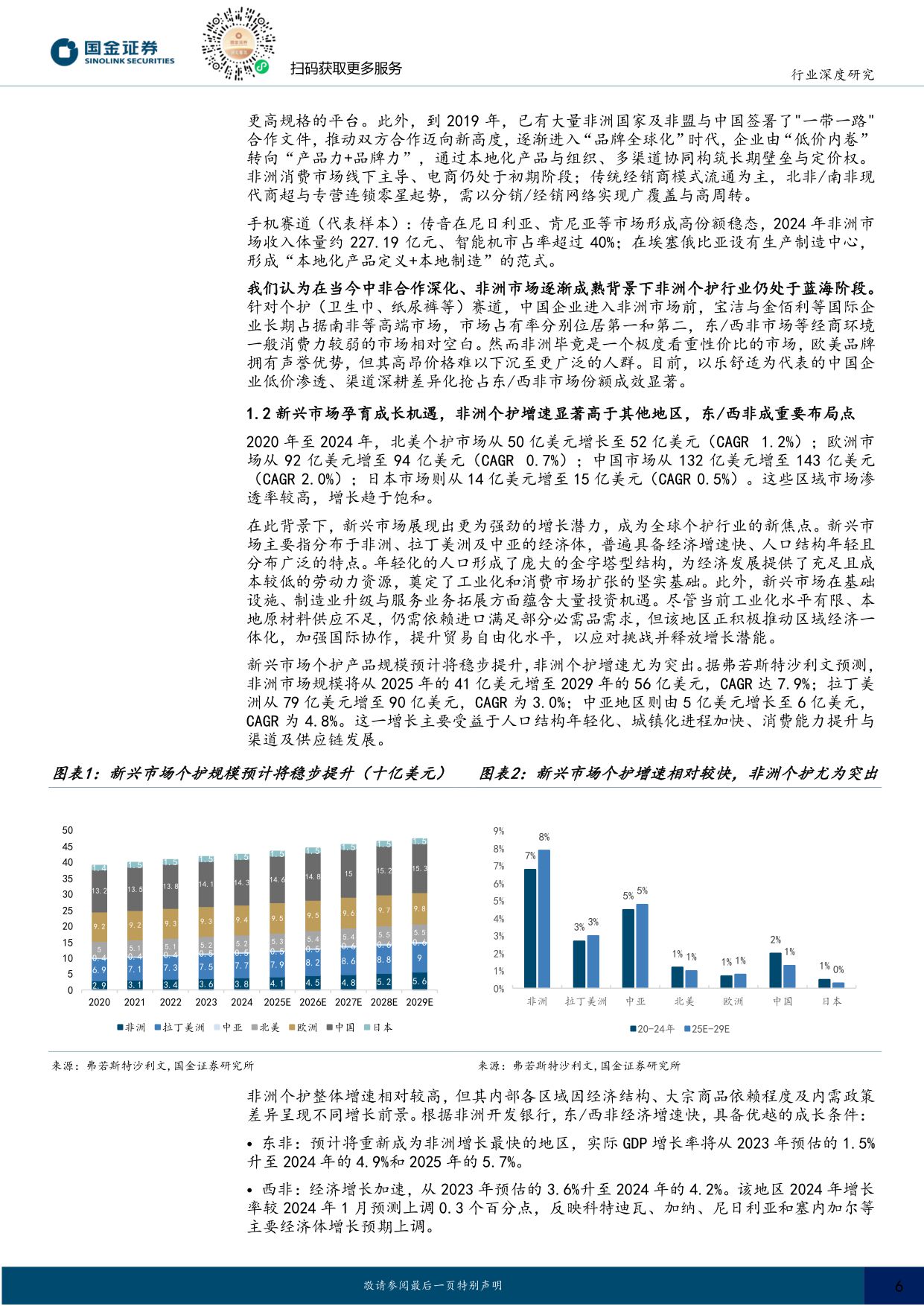 【国金证券】非洲个护行业研究：人口红利&低渗透率下非洲个护大有可为，中国企业正脱颖而出.pdf