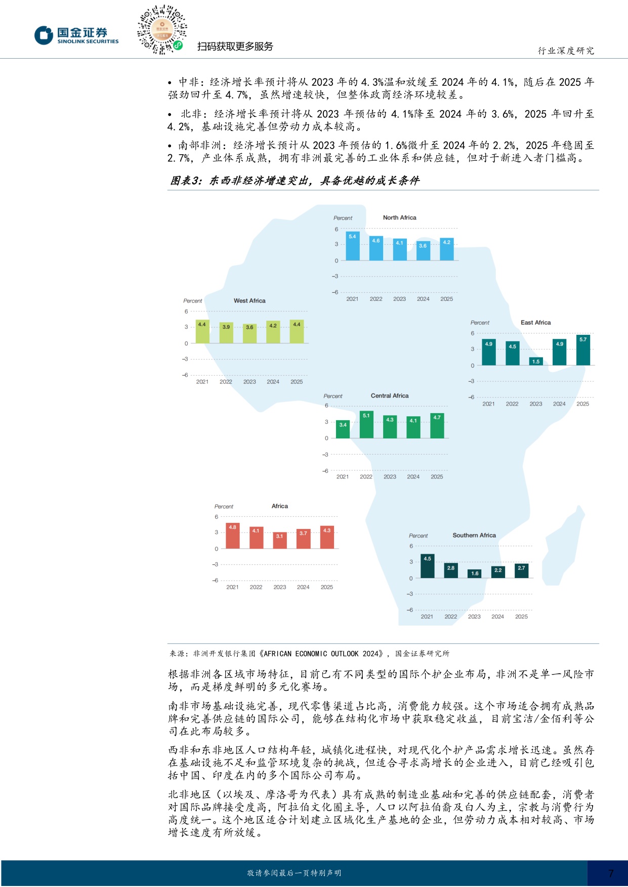 【国金证券】非洲个护行业研究：人口红利&低渗透率下非洲个护大有可为，中国企业正脱颖而出.pdf