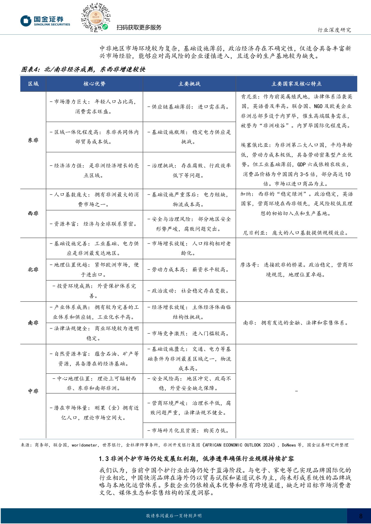 【国金证券】非洲个护行业研究：人口红利&低渗透率下非洲个护大有可为，中国企业正脱颖而出.pdf