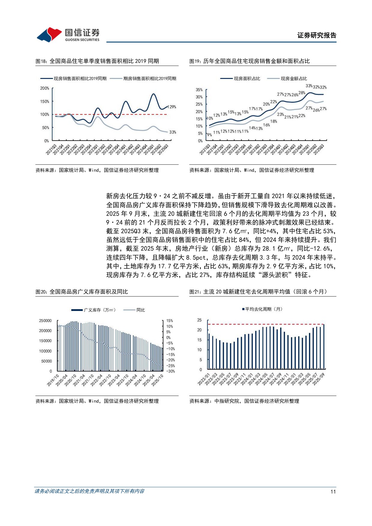 【国信证券】数据背后的地产行业图景：关注非热门城市的新房供需新格局.pdf