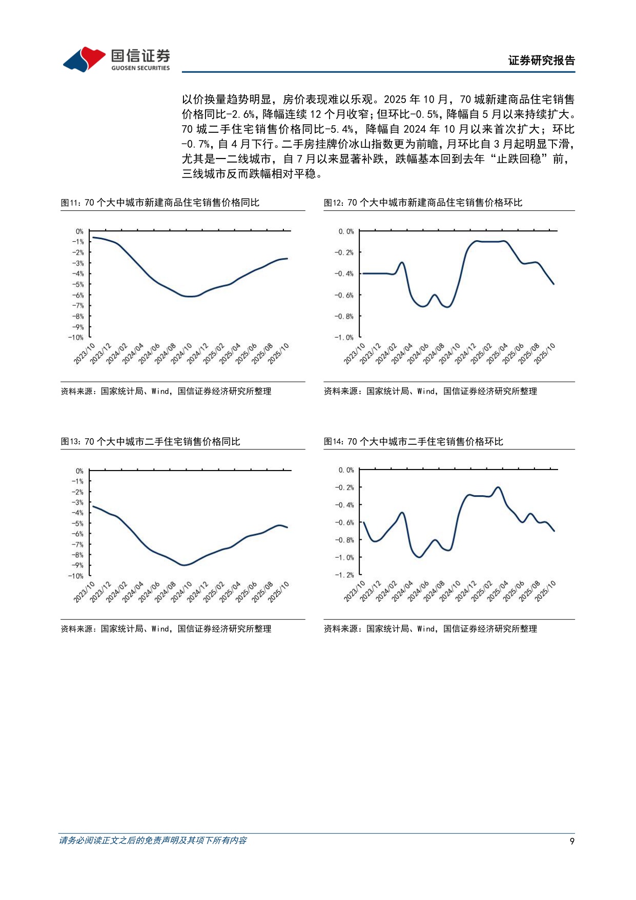 【国信证券】数据背后的地产行业图景：关注非热门城市的新房供需新格局.pdf