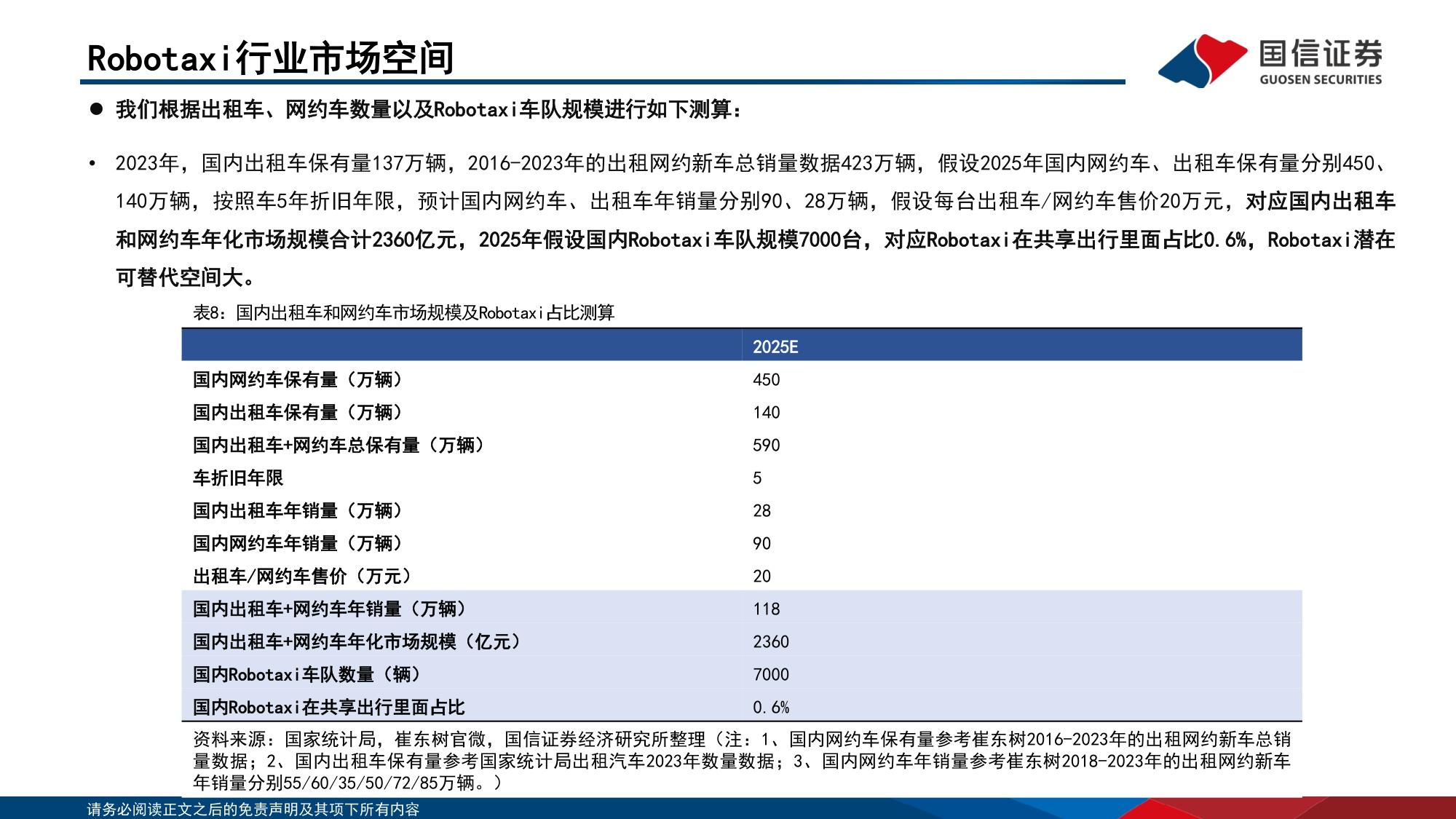 【国信证券】智能驾驶行业专题：Robo-X的产业趋势、市场空间和产业链拆解.pdf