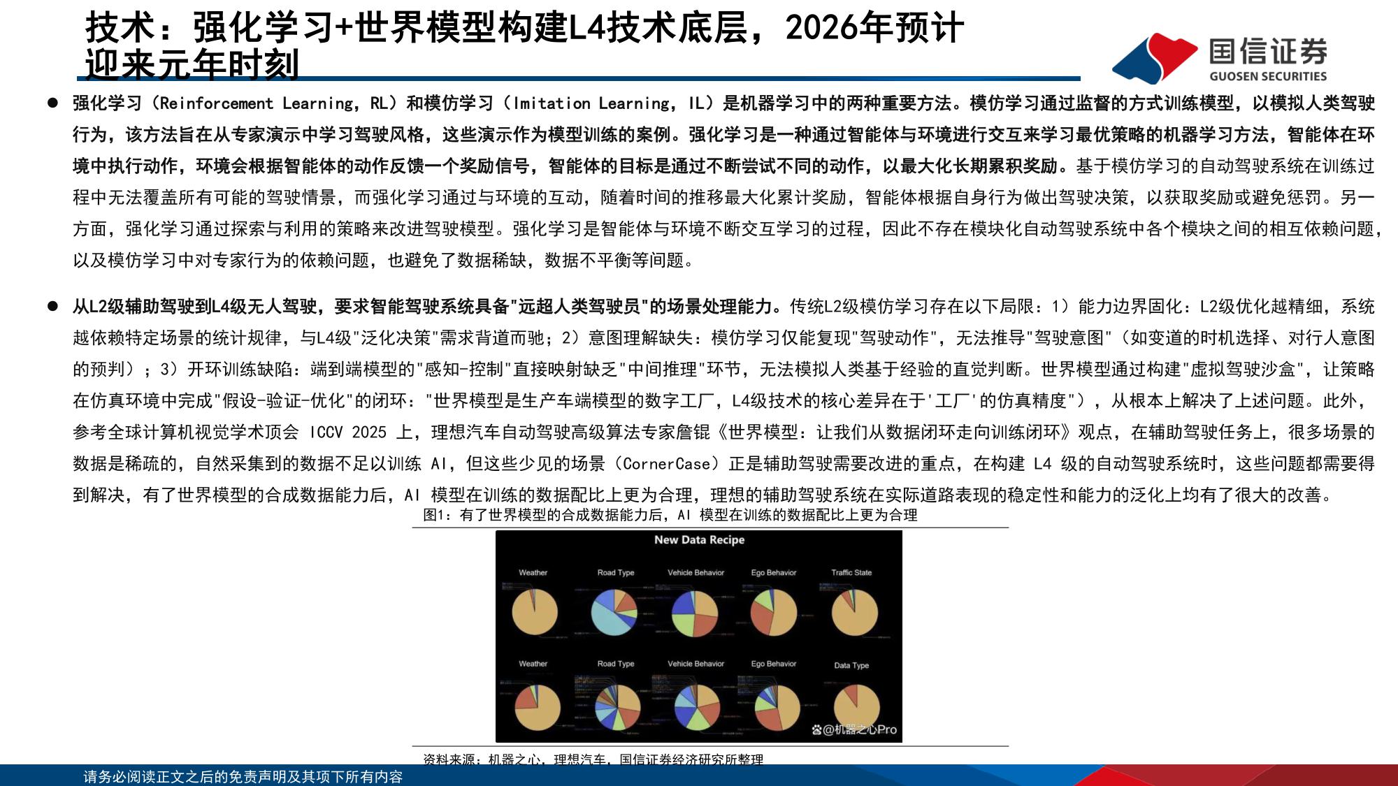 【国信证券】智能驾驶行业专题：Robo-X的产业趋势、市场空间和产业链拆解.pdf