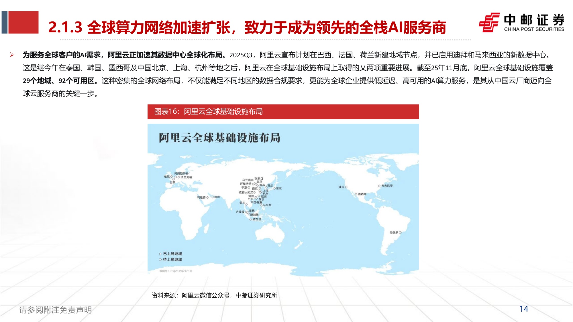 【行业研究】2026AI年度策略：大厂链入口争夺战-20251215-中邮证券-50页.pdf