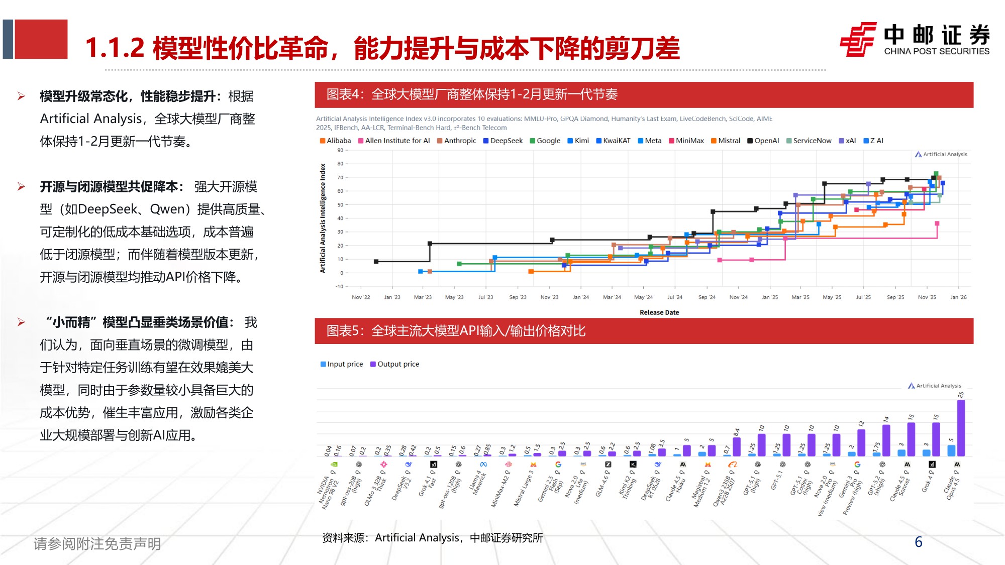 【行业研究】2026AI年度策略：大厂链入口争夺战-20251215-中邮证券-50页.pdf