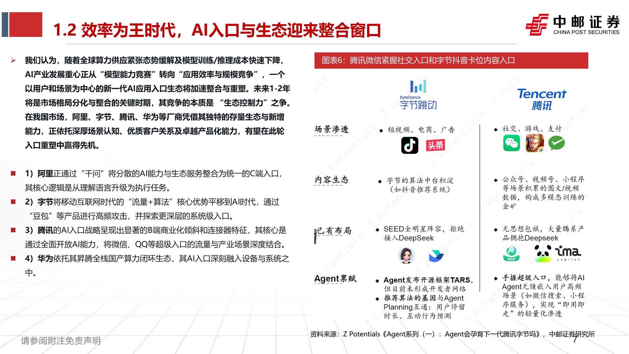 【行业研究】2026AI年度策略：大厂链入口争夺战-20251215-中邮证券-50页.pdf