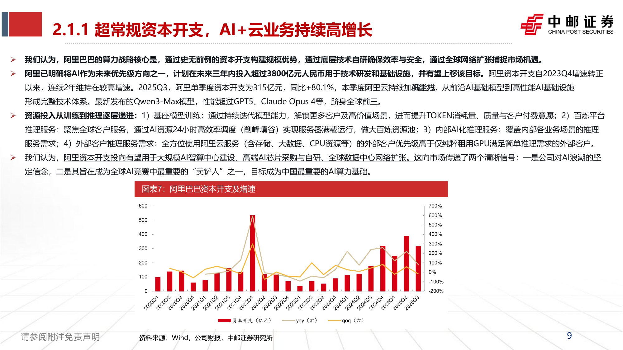 【行业研究】2026AI年度策略：大厂链入口争夺战-20251215-中邮证券-50页.pdf