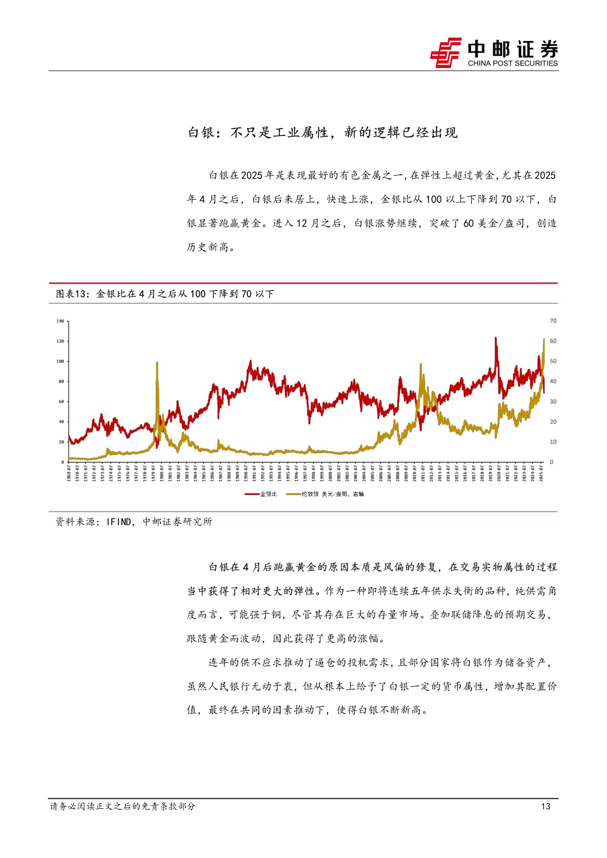 【行业研究】2026年度策略：贵金属牛市的下半场-20251217-中邮证券-20页.pdf