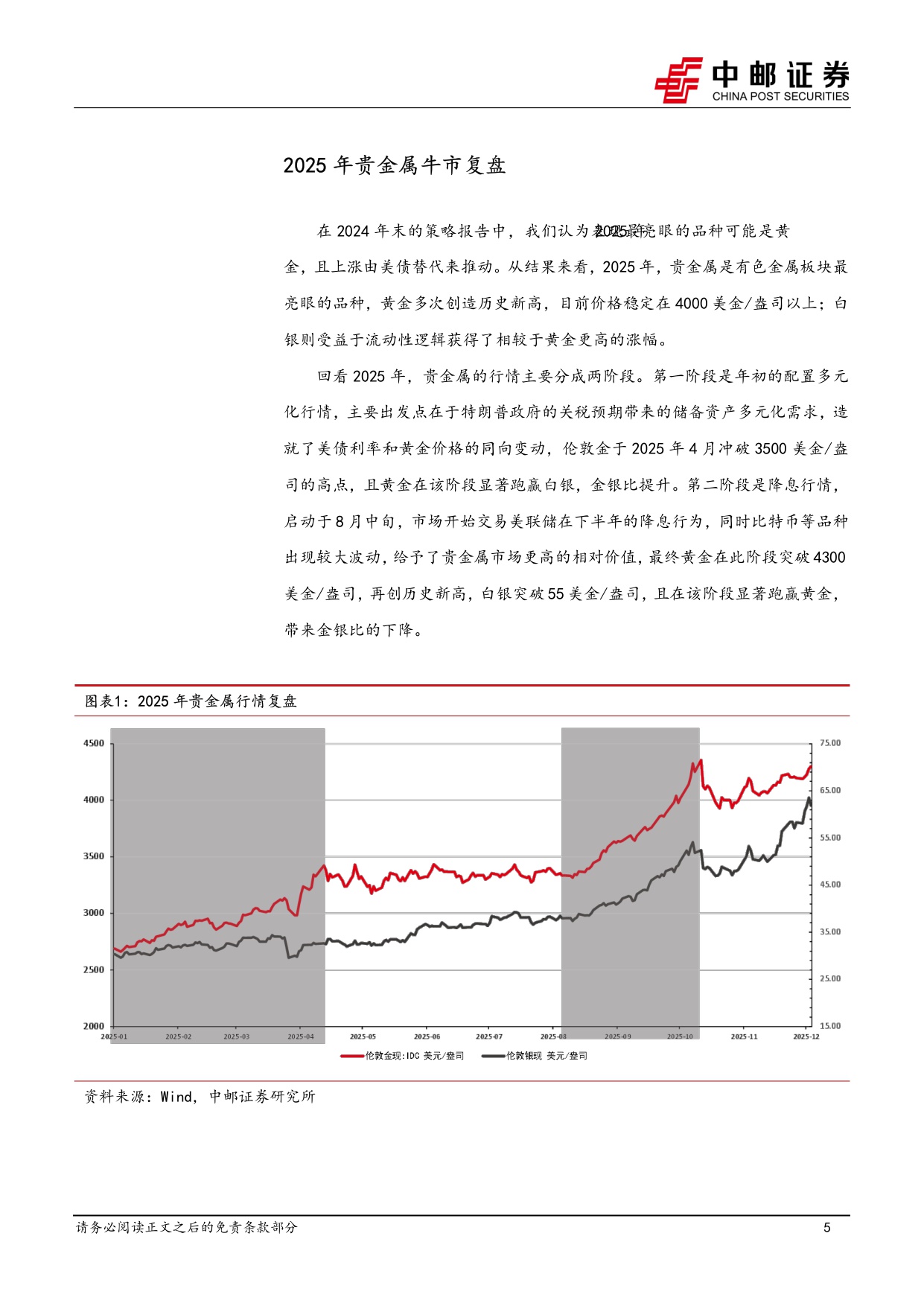 【行业研究】2026年度策略：贵金属牛市的下半场-20251217-中邮证券-20页.pdf