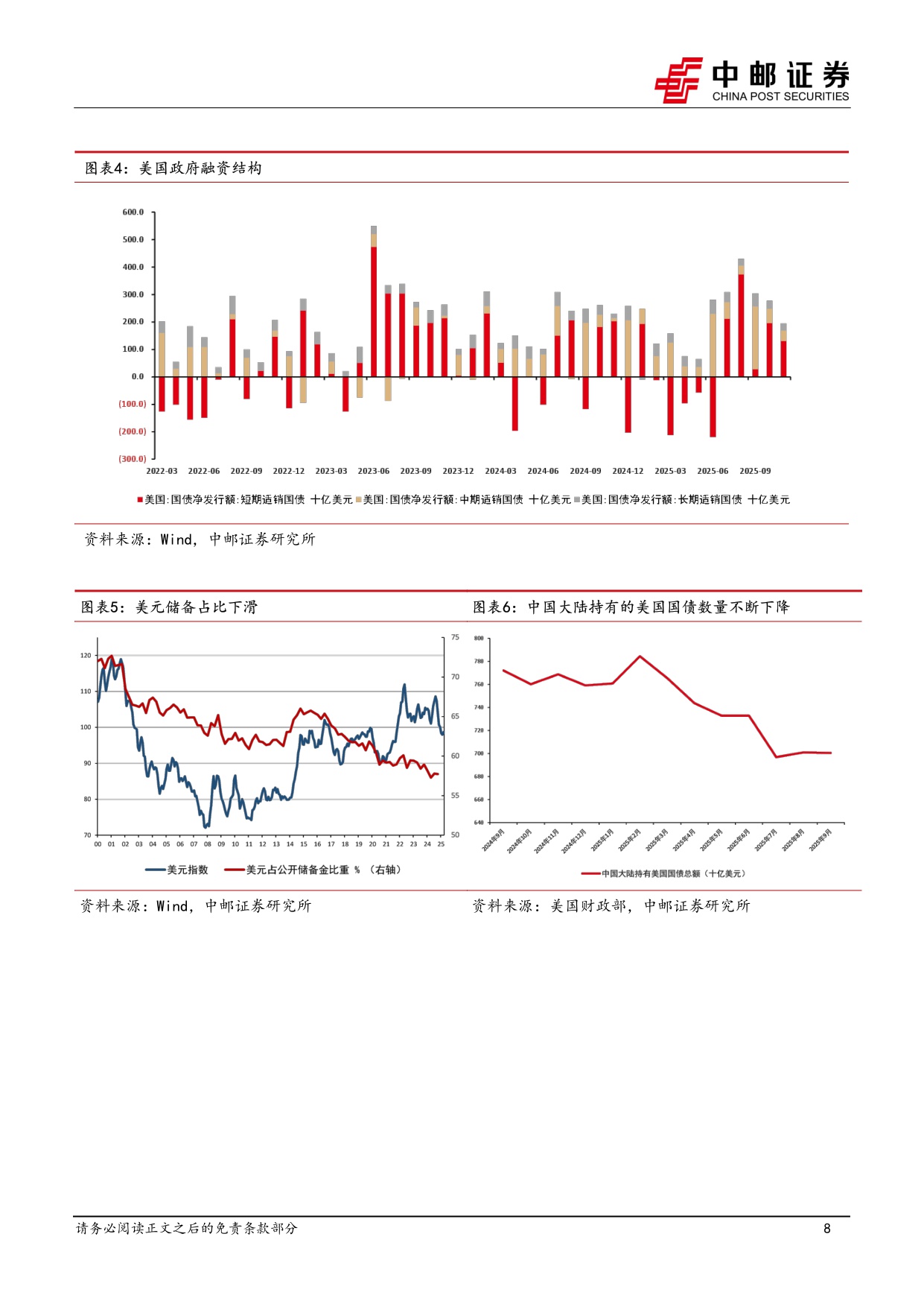 【行业研究】2026年度策略：贵金属牛市的下半场-20251217-中邮证券-20页.pdf