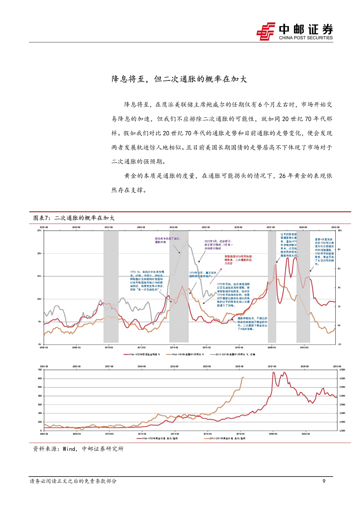 【行业研究】2026年度策略：贵金属牛市的下半场-20251217-中邮证券-20页.pdf