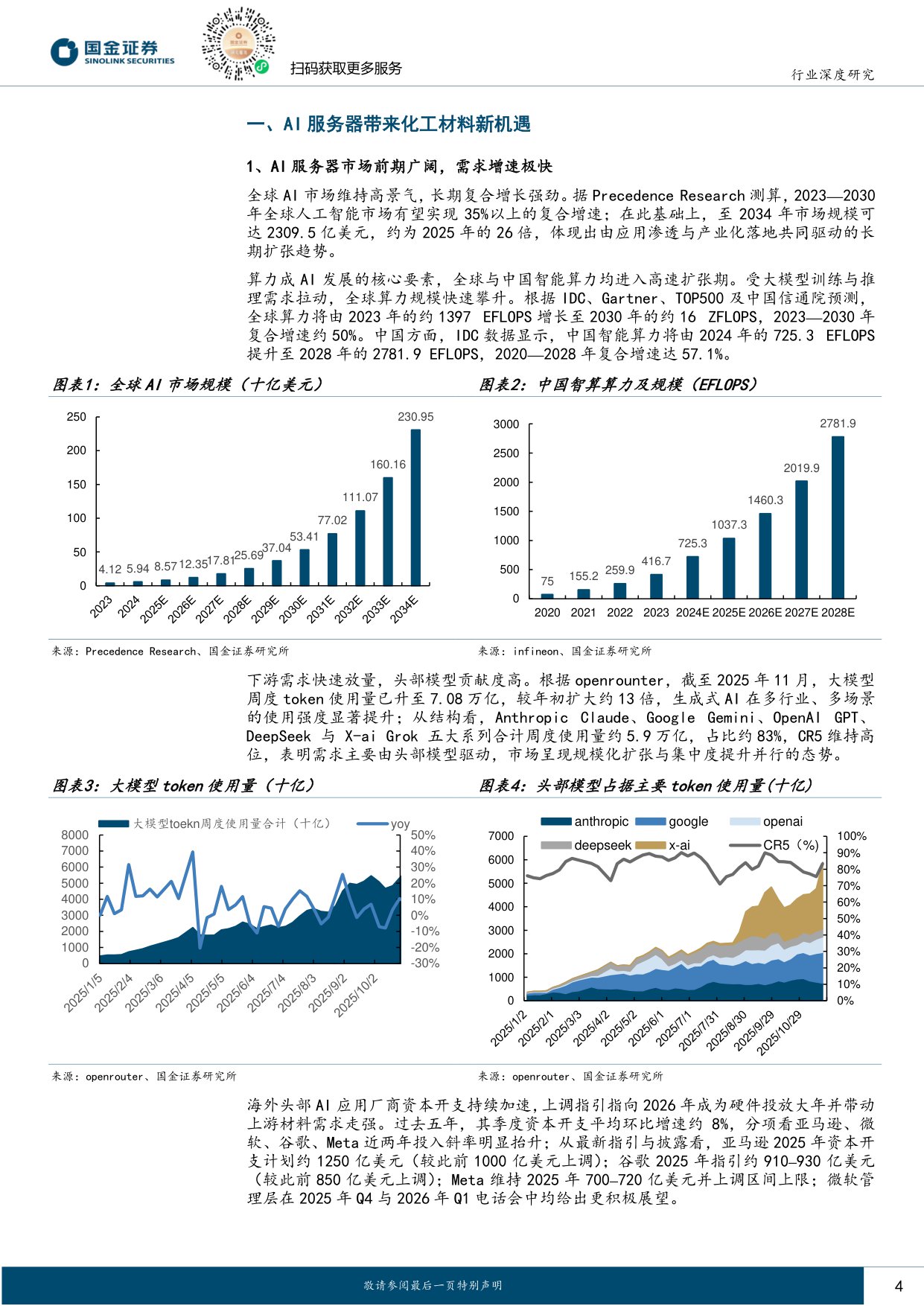 【行业研究】AI系列深度（八）：AI服务器大拆解，架起材料“军火库”-20251209-国金证券-21页.pdf