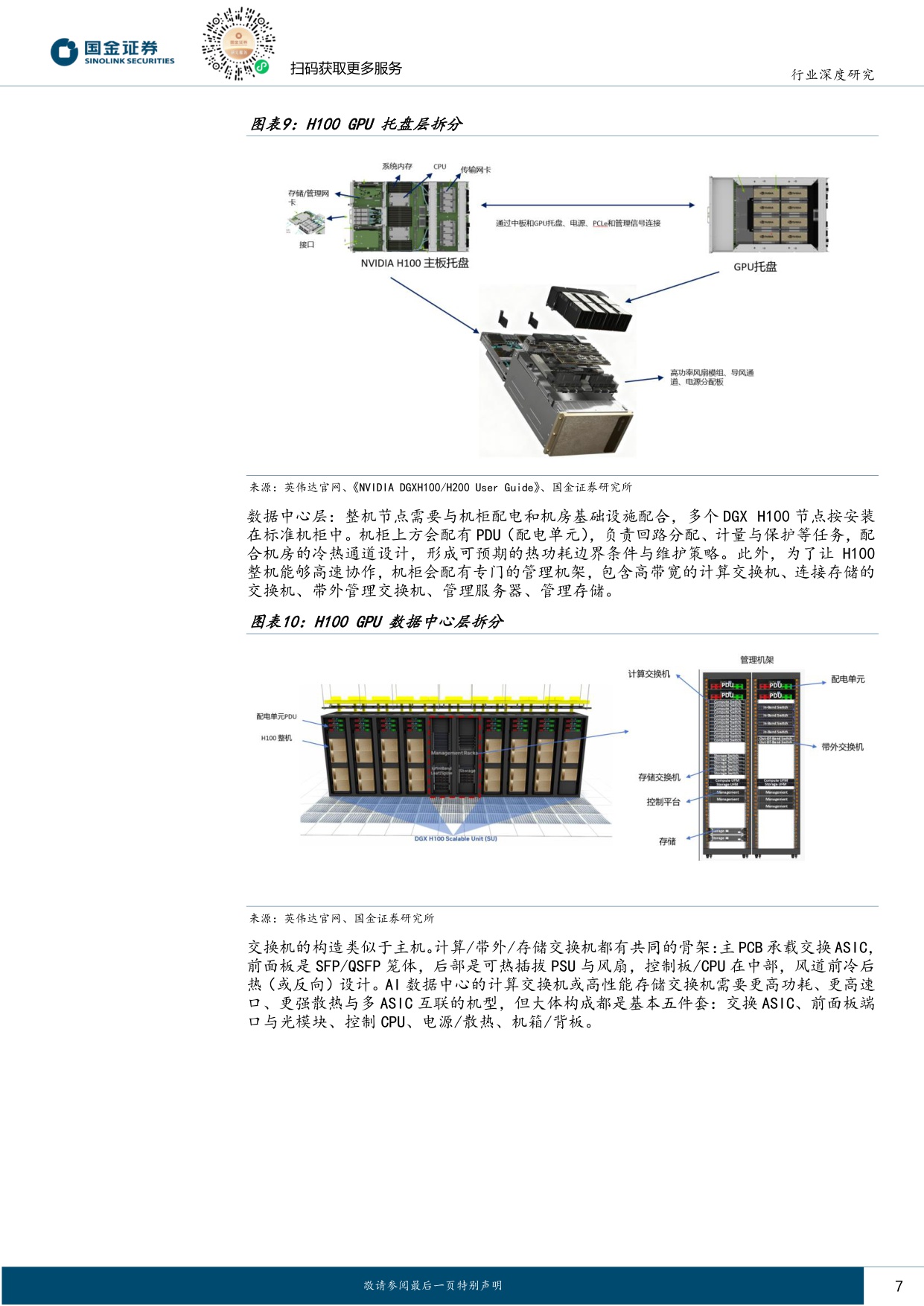 【行业研究】AI系列深度（八）：AI服务器大拆解，架起材料“军火库”-20251209-国金证券-21页.pdf