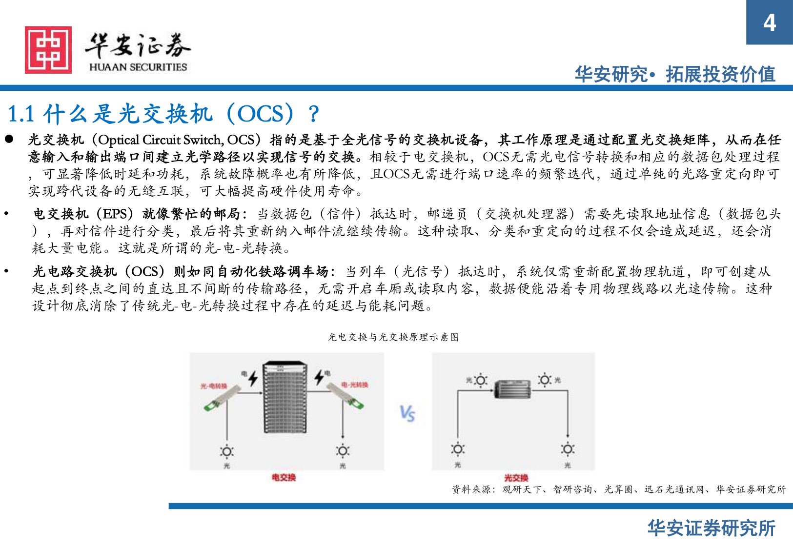 【行业研究】AI硬件系列报告（一）：OCS光交换机：AI算力集群时代的新蓝海-20251208-华安证券-32页.pdf