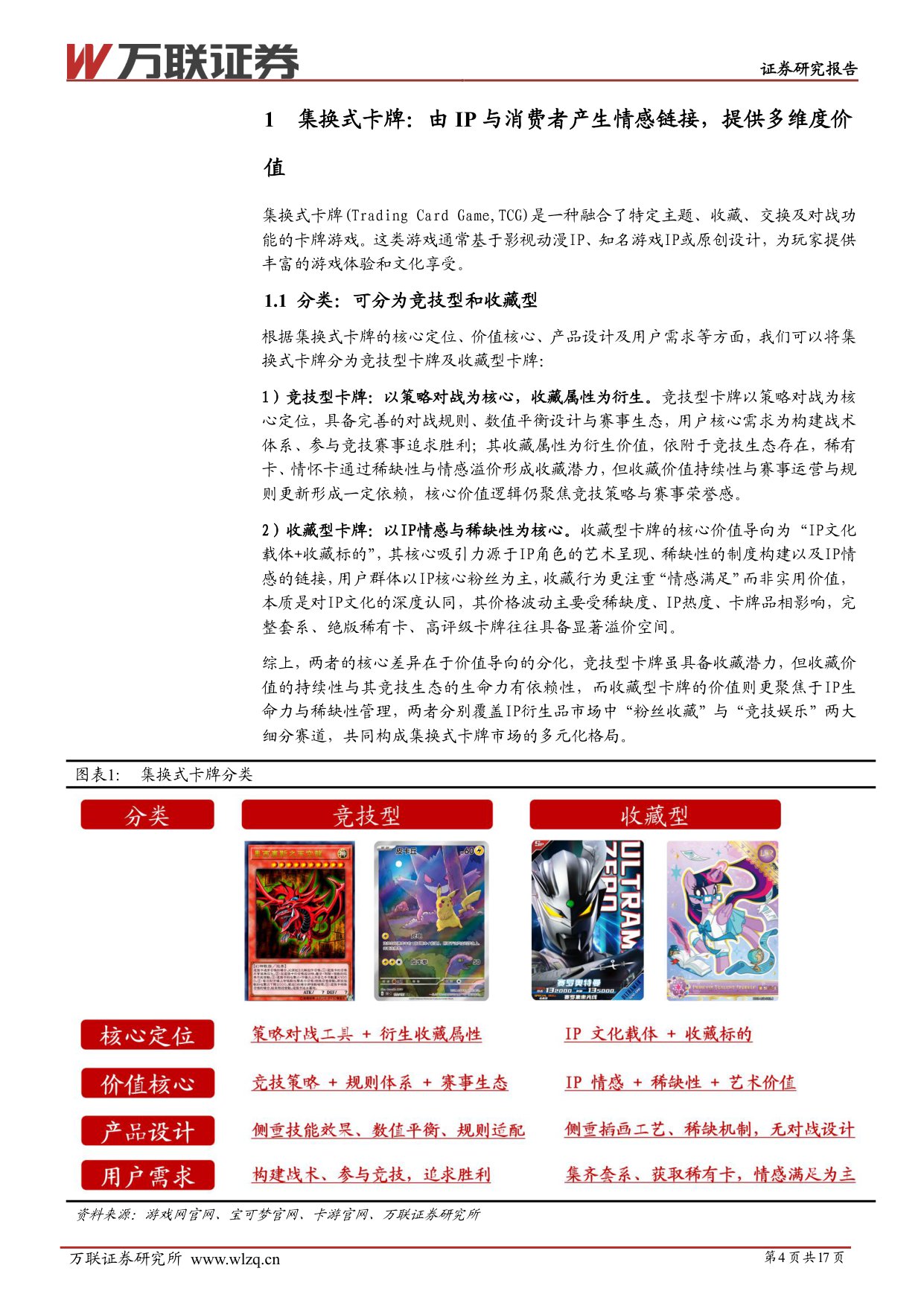 【行业研究】IP行业系列深度报告（二）：IP为核，生态融合，成长可期-20251203-万联证券-17页.pdf