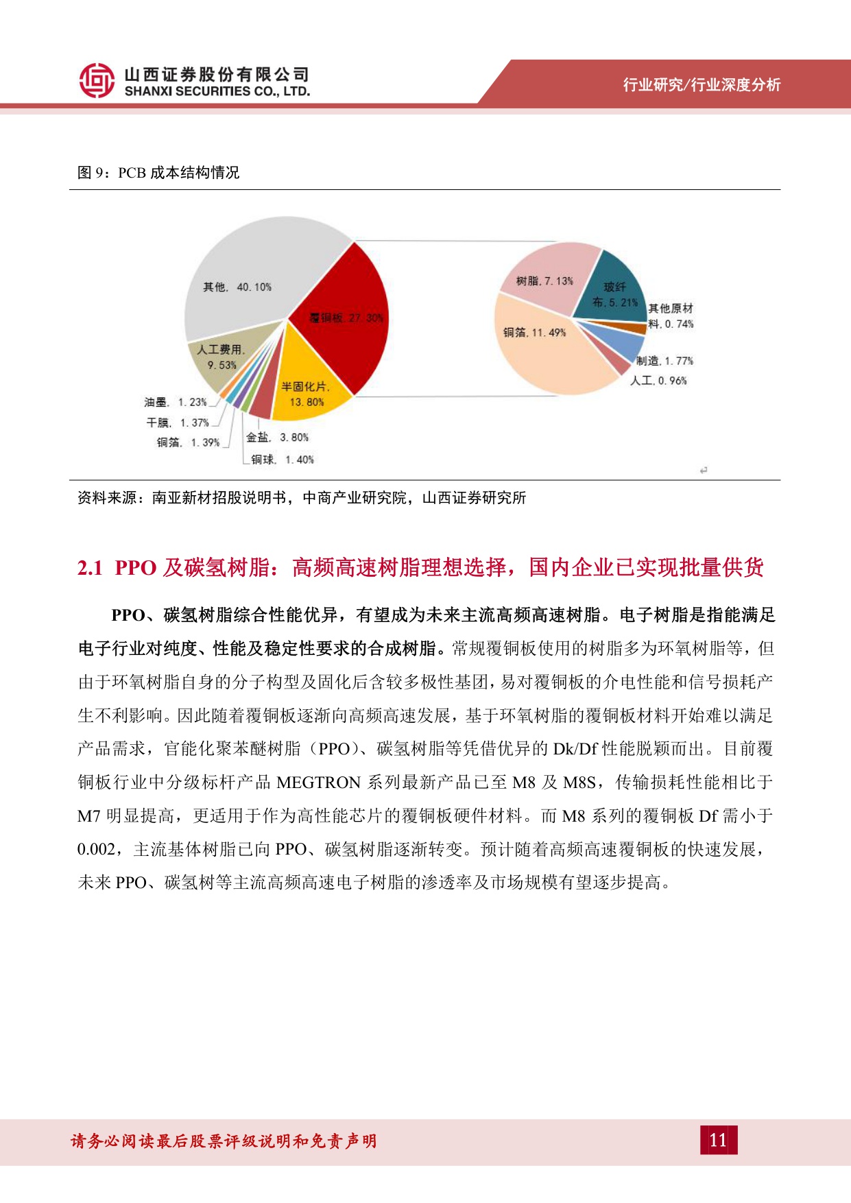 【行业研究】PCB材料行业报告：乘AI之风，PCB材料向高频高速升级-20251218-山西证券-33页.pdf