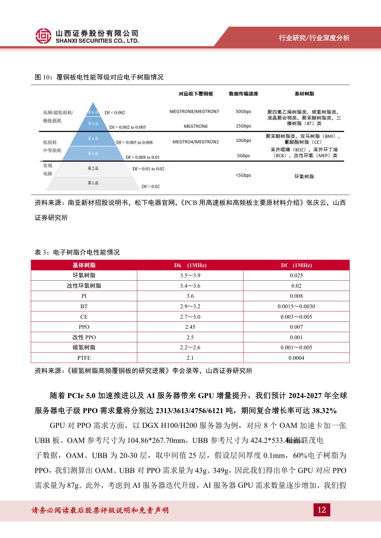 【行业研究】PCB材料行业报告：乘AI之风，PCB材料向高频高速升级-20251218-山西证券-33页.pdf