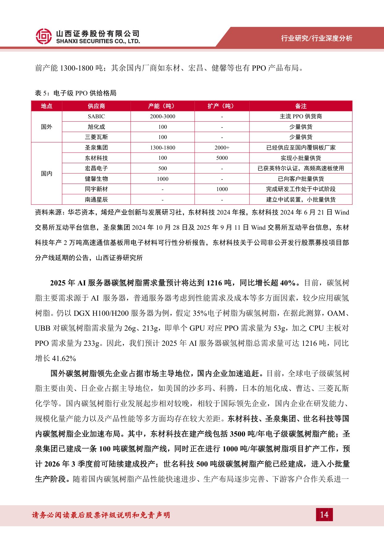 【行业研究】PCB材料行业报告：乘AI之风，PCB材料向高频高速升级-20251218-山西证券-33页.pdf