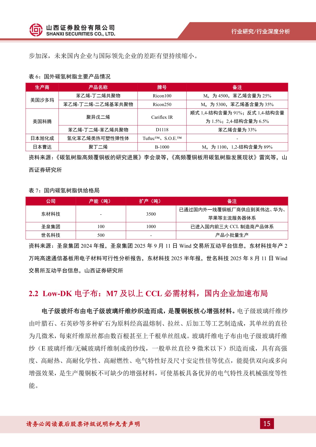 【行业研究】PCB材料行业报告：乘AI之风，PCB材料向高频高速升级-20251218-山西证券-33页.pdf