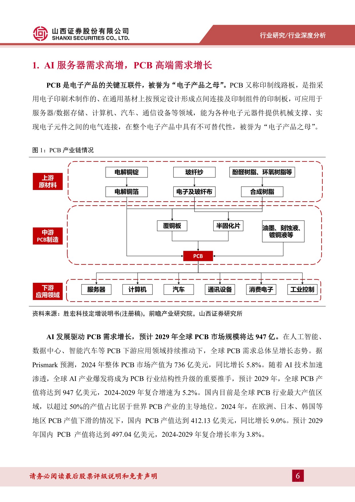 【行业研究】PCB材料行业报告：乘AI之风，PCB材料向高频高速升级-20251218-山西证券-33页.pdf