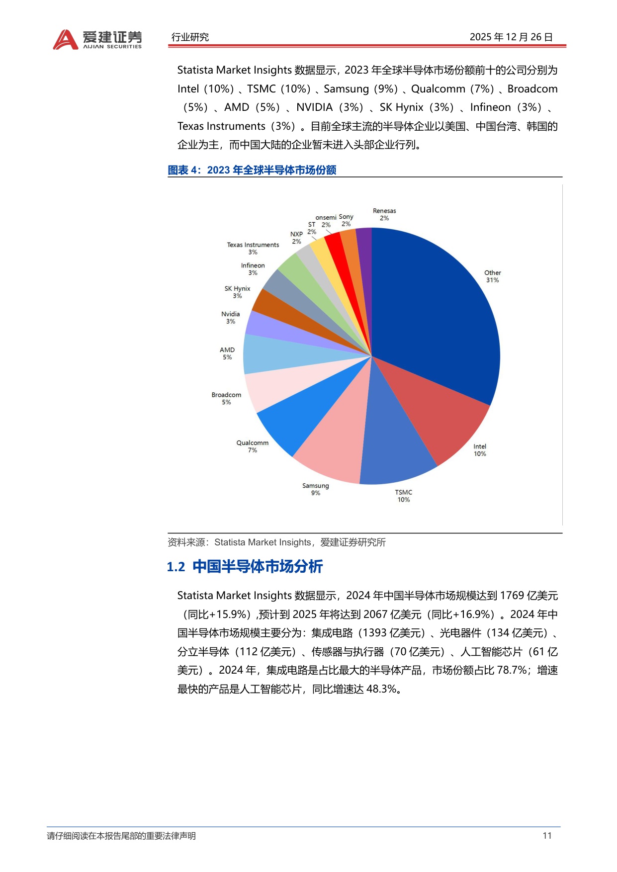【行业研究】爱建电子深度报告：半导体产业的发展复盘与方向探索-20251226-爱建证券-101页.pdf