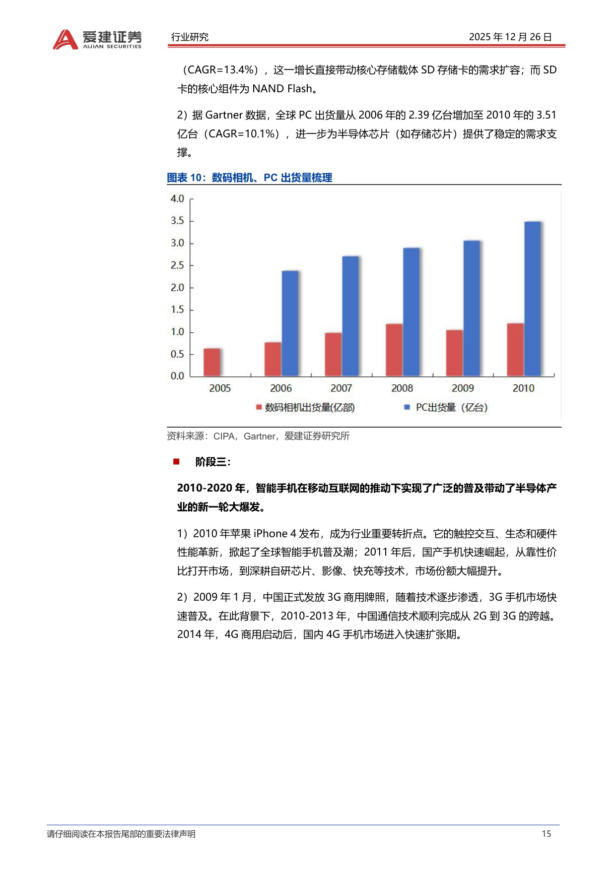 【行业研究】爱建电子深度报告：半导体产业的发展复盘与方向探索-20251226-爱建证券-101页.pdf