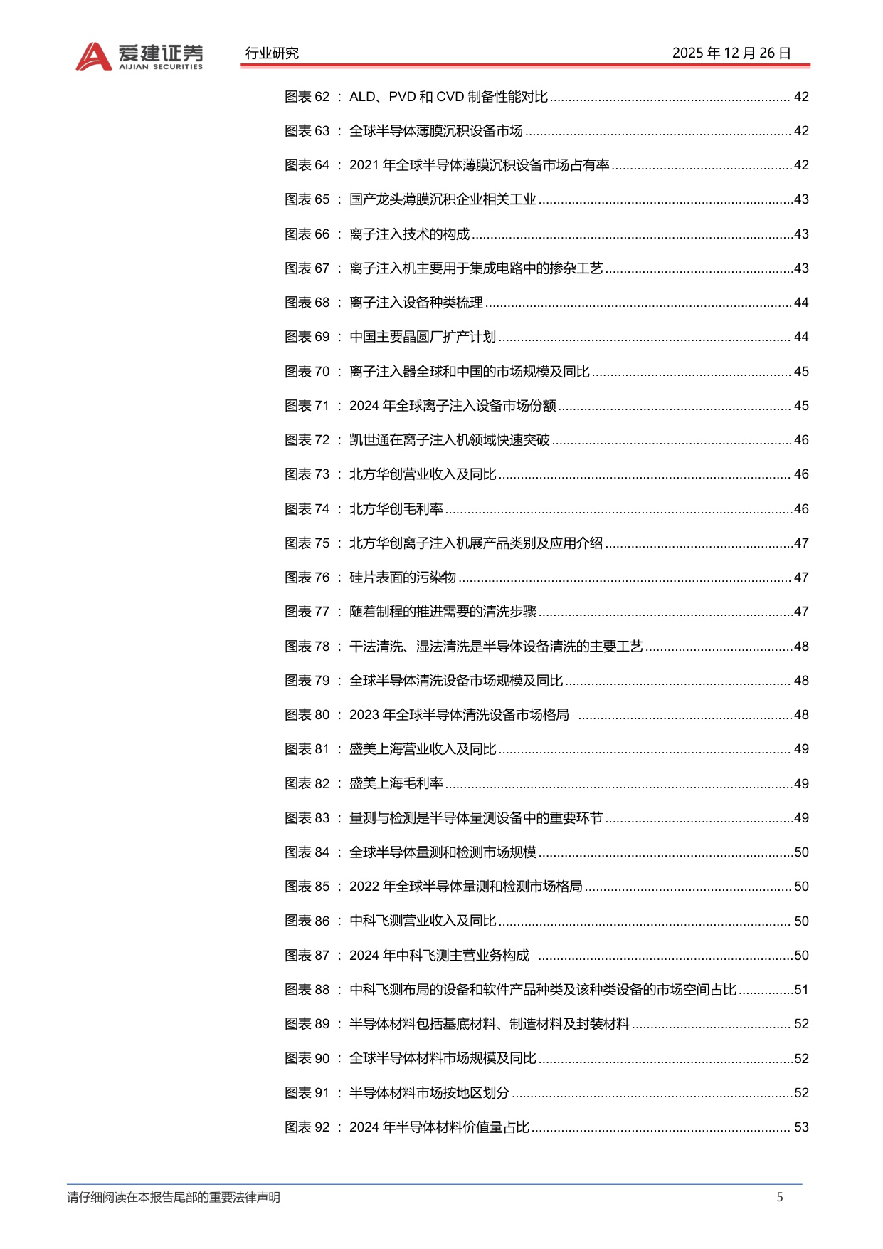 【行业研究】爱建电子深度报告：半导体产业的发展复盘与方向探索-20251226-爱建证券-101页.pdf