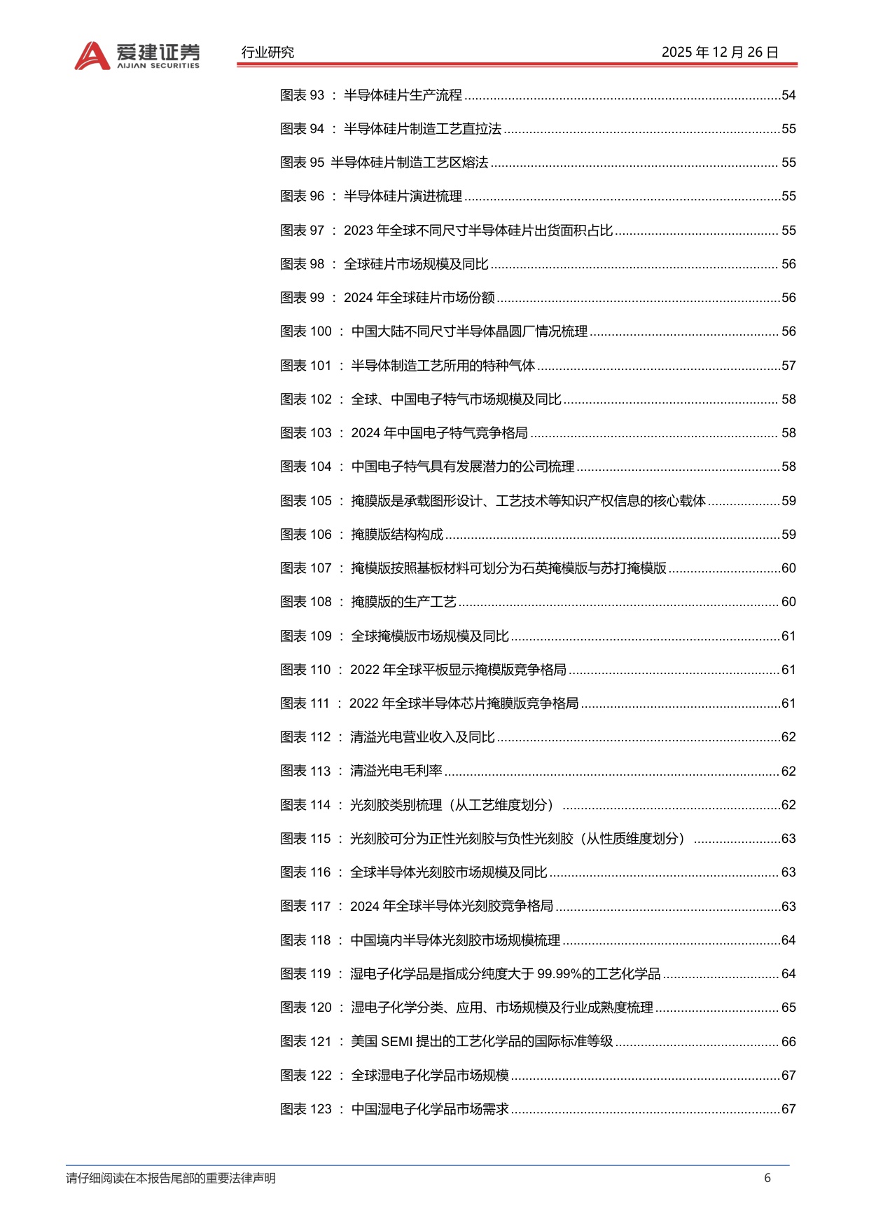 【行业研究】爱建电子深度报告：半导体产业的发展复盘与方向探索-20251226-爱建证券-101页.pdf