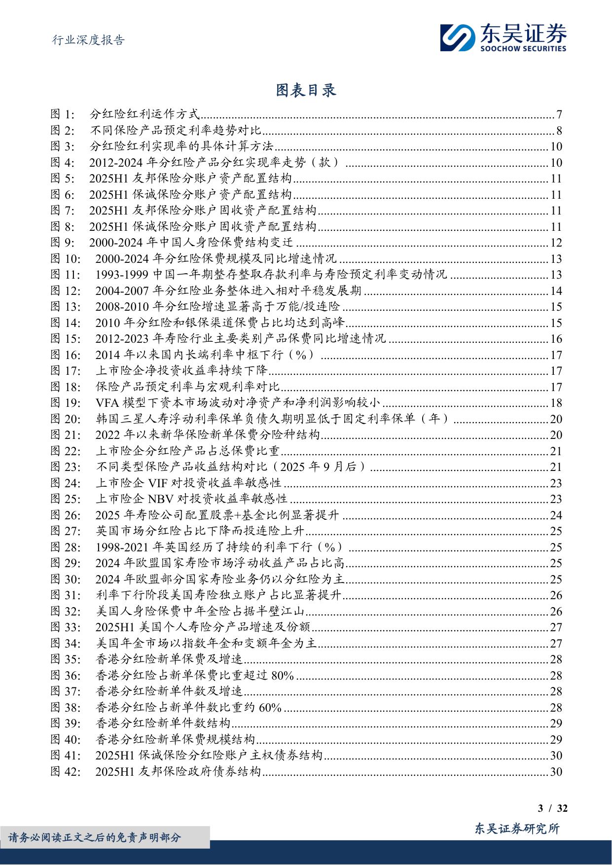【行业研究】保险Ⅱ行业深度报告：低利率时代的重逢——中国分红险发展的前世今生-20251230-东吴证券-32页.pdf