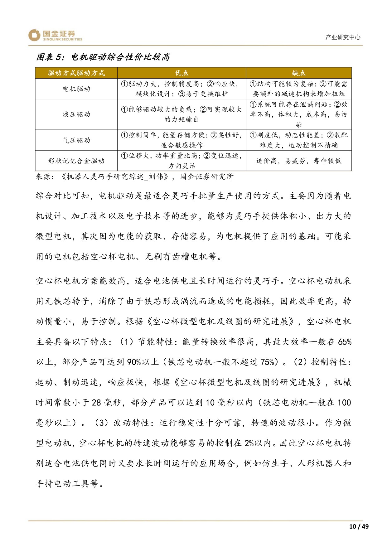 【行业研究】高端装备制造产业研究深度：灵巧手：结构向高承载发展，四缸数量或倍增-20251228-国金证券-49页.pdf