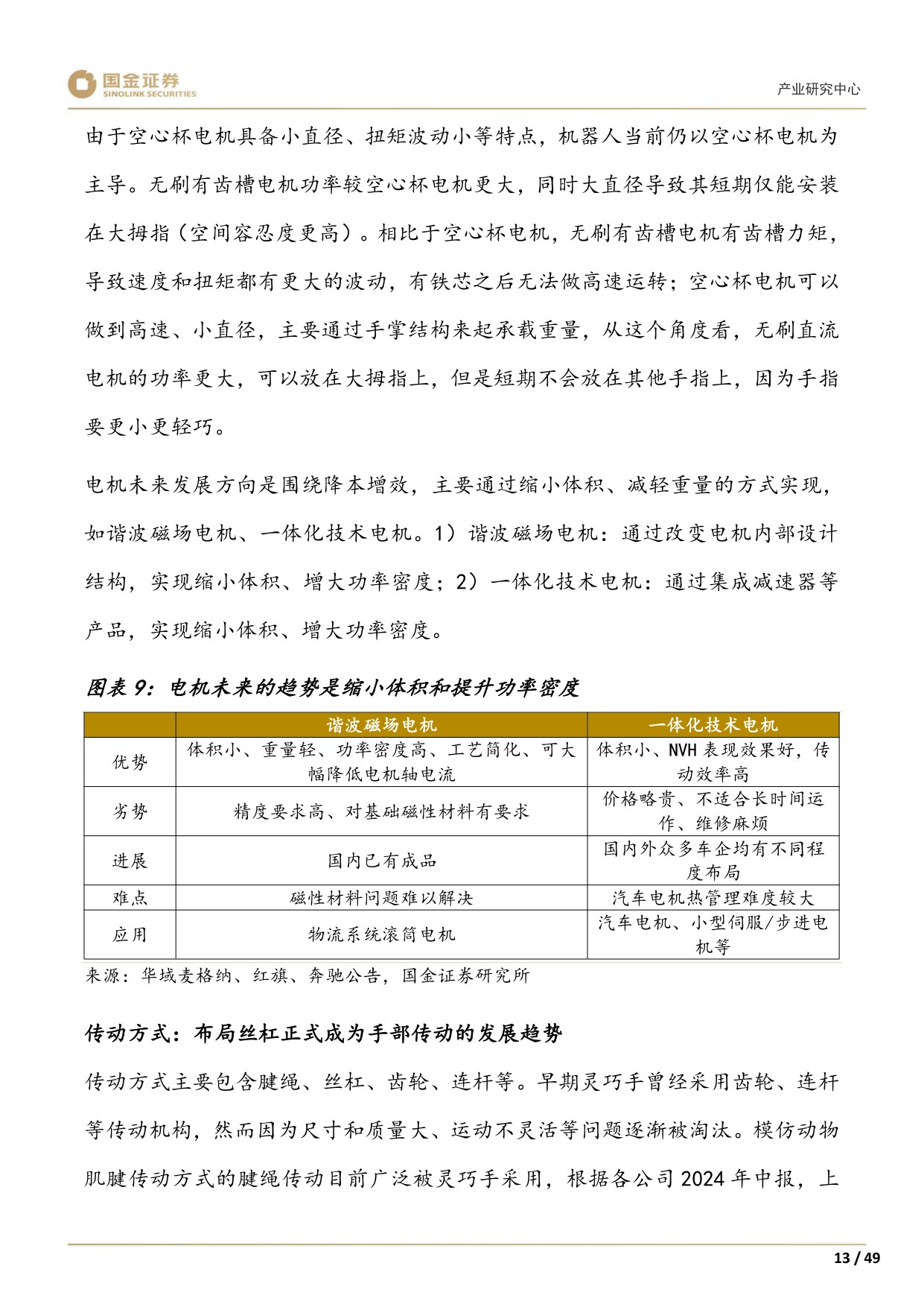 【行业研究】高端装备制造产业研究深度：灵巧手：结构向高承载发展，四缸数量或倍增-20251228-国金证券-49页.pdf