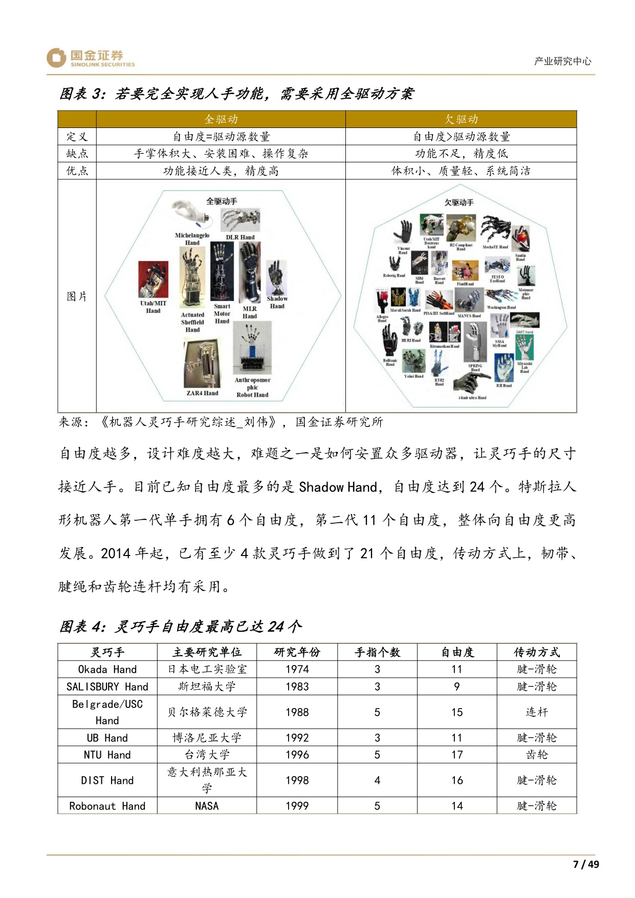 【行业研究】高端装备制造产业研究深度：灵巧手：结构向高承载发展，四缸数量或倍增-20251228-国金证券-49页.pdf