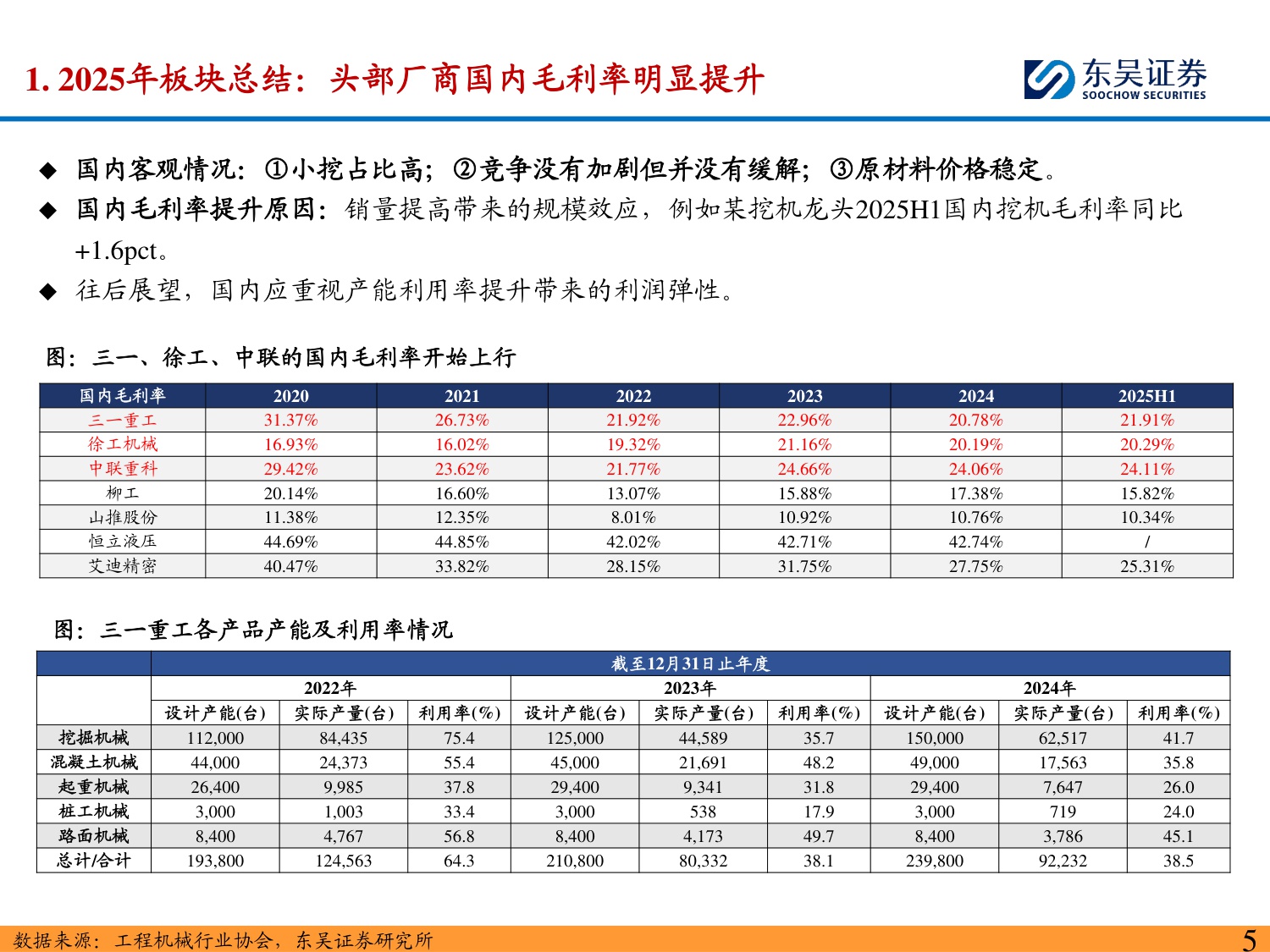 【行业研究】工程机械 2026年度策略：国内外共振向上，重点关注海外行业景气度复苏-20251208-东吴证券-34页.pdf