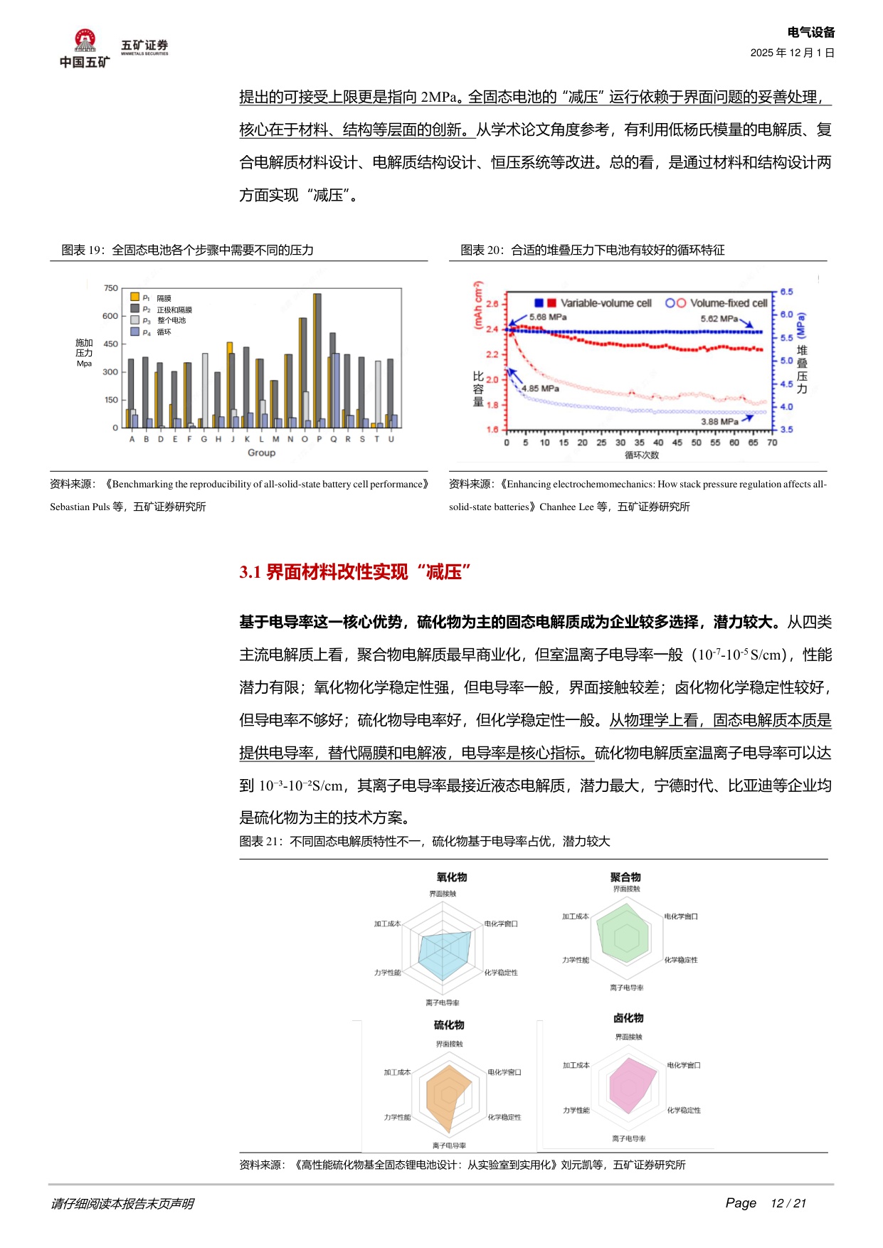 【行业研究】固态电池系列3：全固态电池工程化核心难点在哪？-20251201-五矿证券-21页.pdf