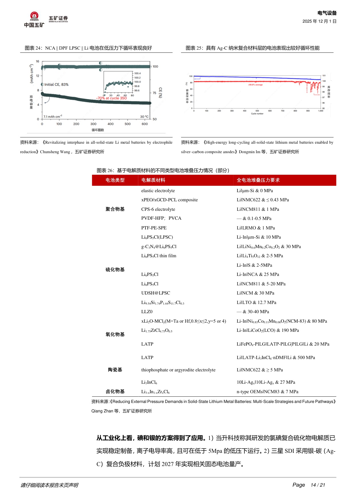 【行业研究】固态电池系列3：全固态电池工程化核心难点在哪？-20251201-五矿证券-21页.pdf