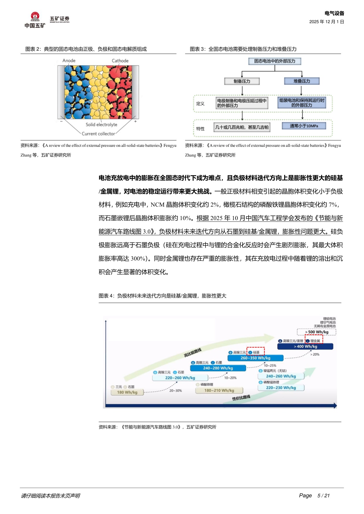 【行业研究】固态电池系列3：全固态电池工程化核心难点在哪？-20251201-五矿证券-21页.pdf