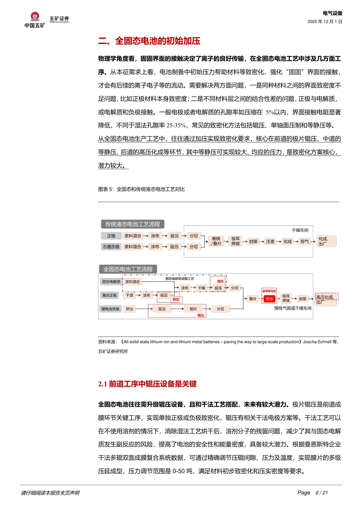 【行业研究】固态电池系列3：全固态电池工程化核心难点在哪？-20251201-五矿证券-21页.pdf