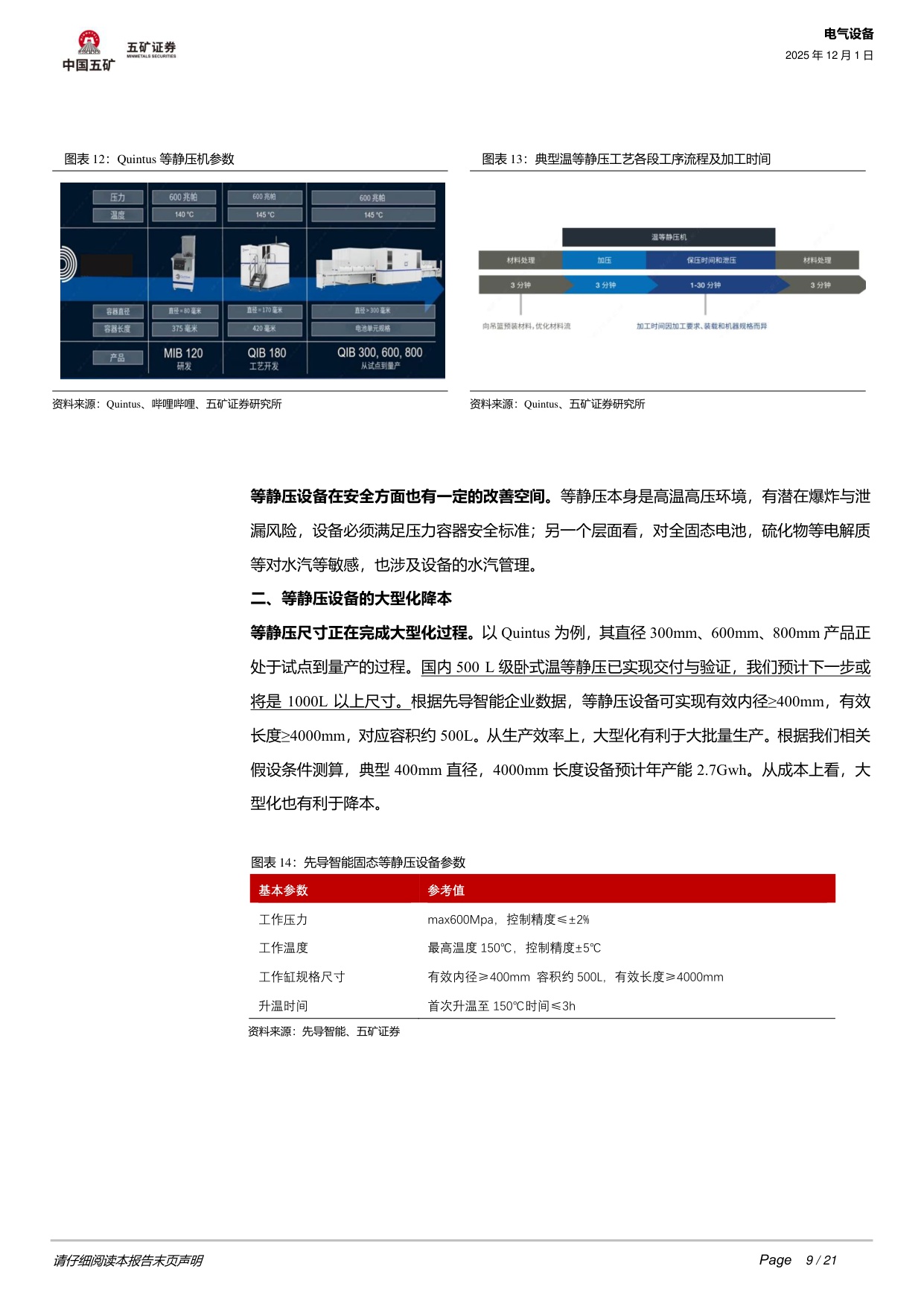 【行业研究】固态电池系列3：全固态电池工程化核心难点在哪？-20251201-五矿证券-21页.pdf