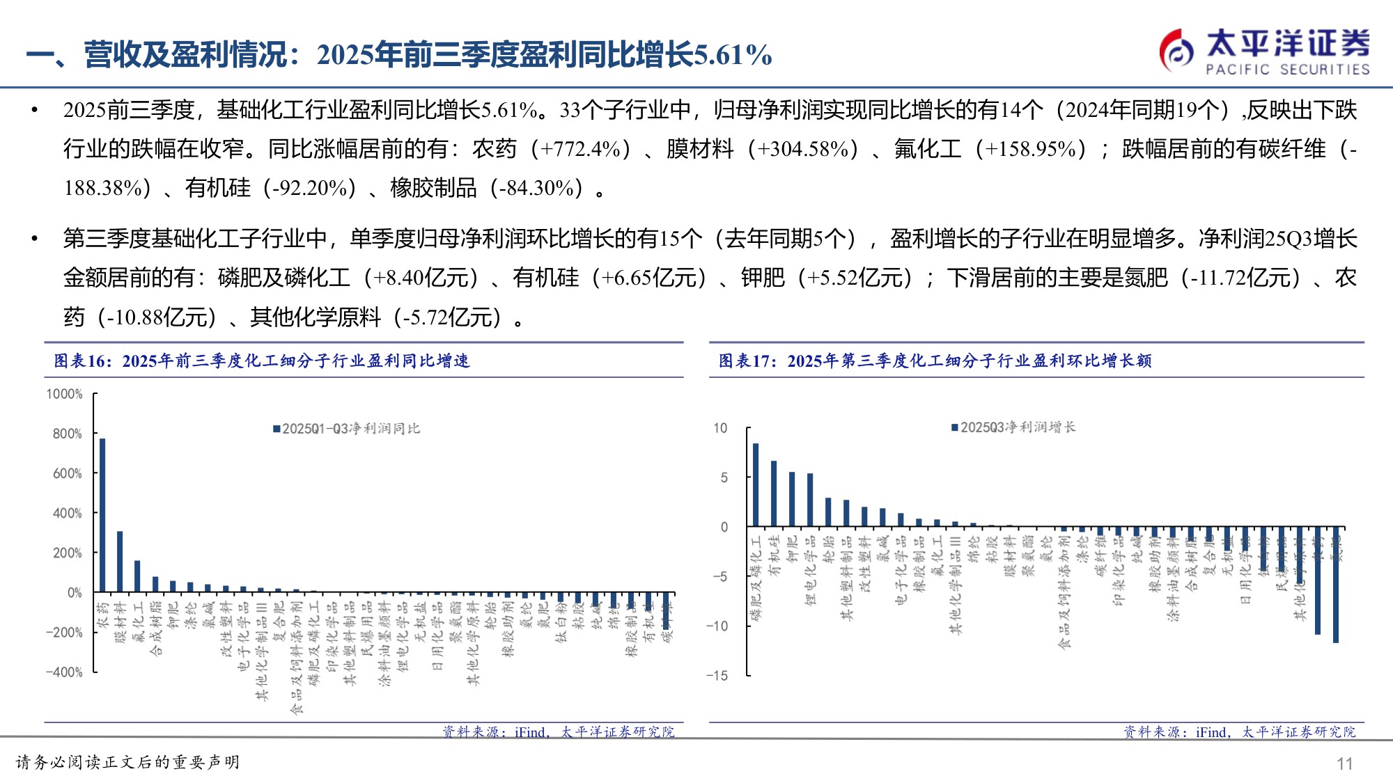 【行业研究】化工&新材料2026年度策略报告：“反内卷”催化周期复苏，“新经济”拉动新材料成长-20251215-太平洋-68页.pdf