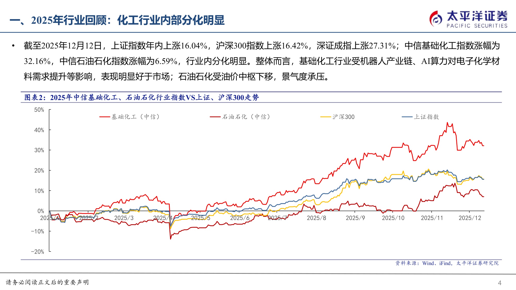 【行业研究】化工&新材料2026年度策略报告：“反内卷”催化周期复苏，“新经济”拉动新材料成长-20251215-太平洋-68页.pdf