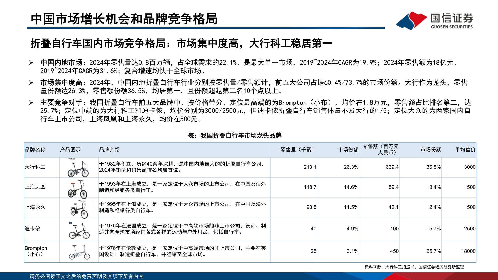 【行业研究】户外新消费研究：折叠自行车行业专题：高景气新消费赛道，龙头引领扩容与破圈-20251204-国信证券-39页.pdf