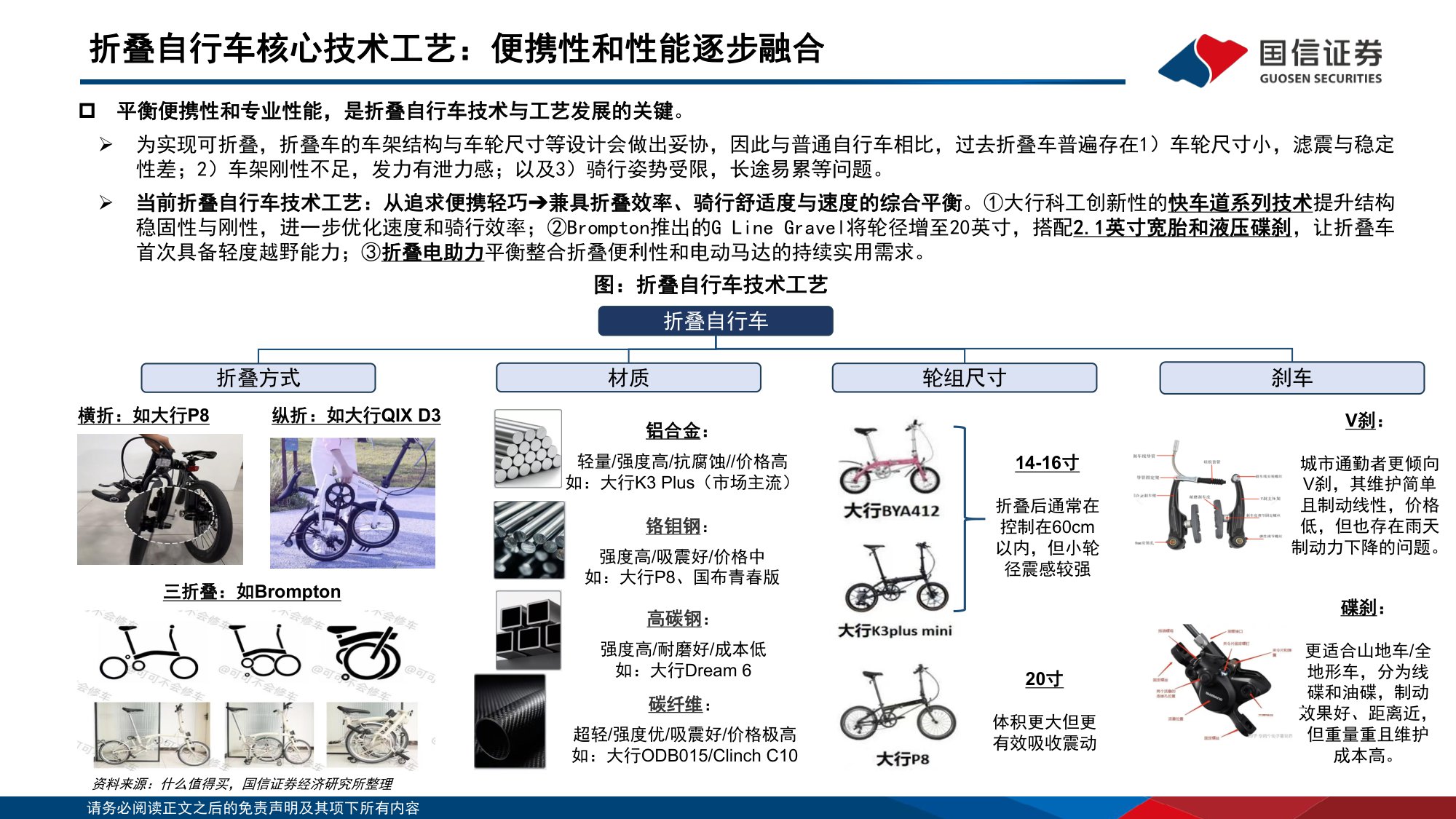 【行业研究】户外新消费研究：折叠自行车行业专题：高景气新消费赛道，龙头引领扩容与破圈-20251204-国信证券-39页.pdf