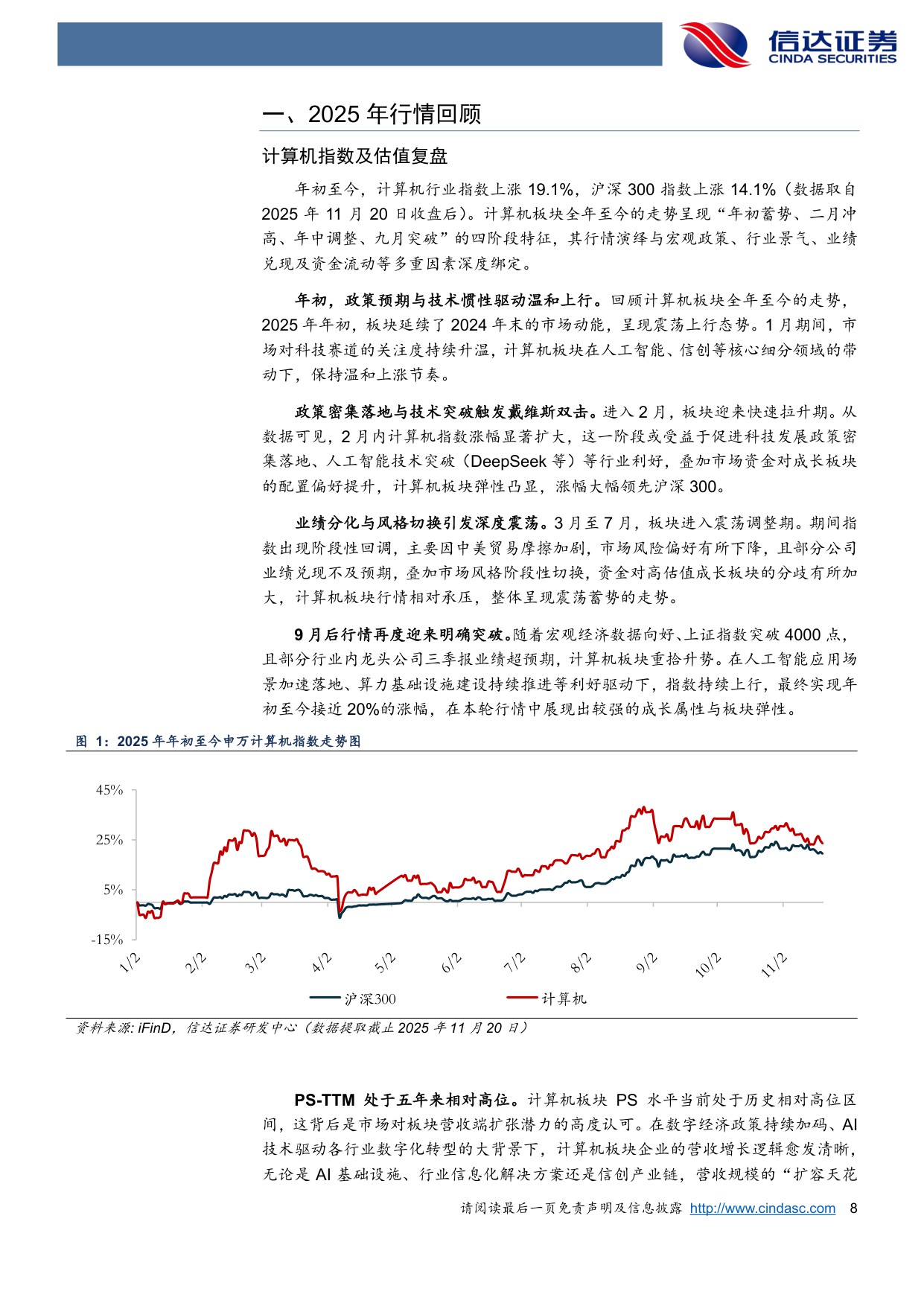 【行业研究】计算机2026年度策略：AI全域赋能，业绩周期与技术周期同步向上-20251201-信达证券-52页.pdf