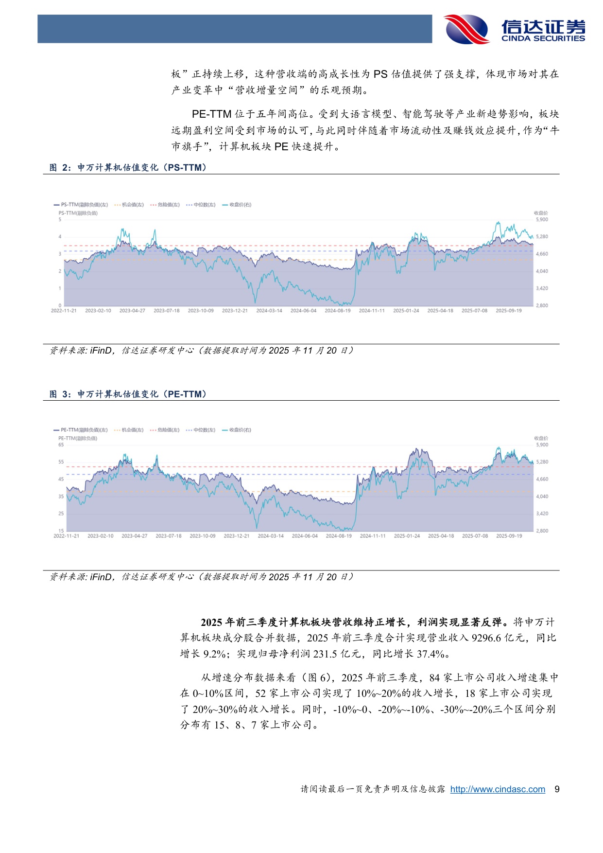 【行业研究】计算机2026年度策略：AI全域赋能，业绩周期与技术周期同步向上-20251201-信达证券-52页.pdf