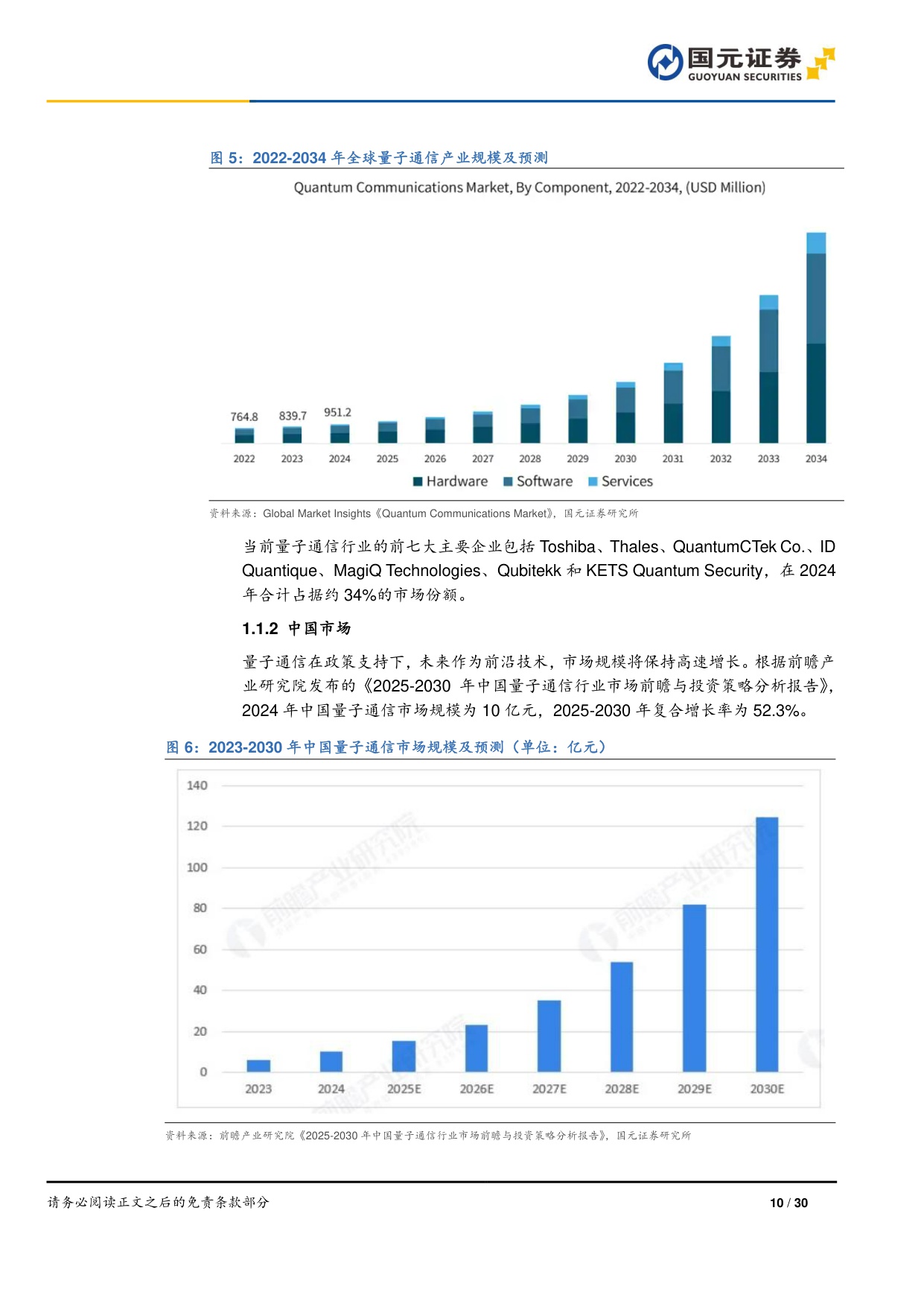 【行业研究】量子信息技术专题研究（二）：科技巨头加速布局，量子产业前景可期-20251222-国元证券-30页.pdf