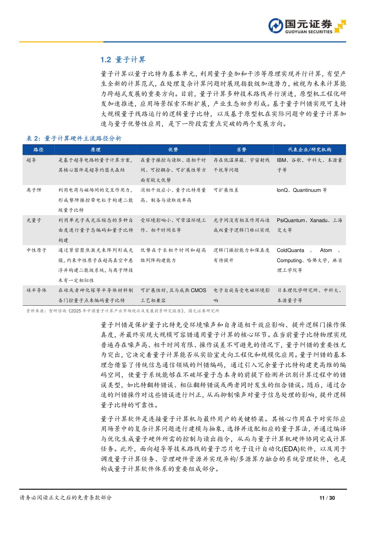 【行业研究】量子信息技术专题研究（二）：科技巨头加速布局，量子产业前景可期-20251222-国元证券-30页.pdf