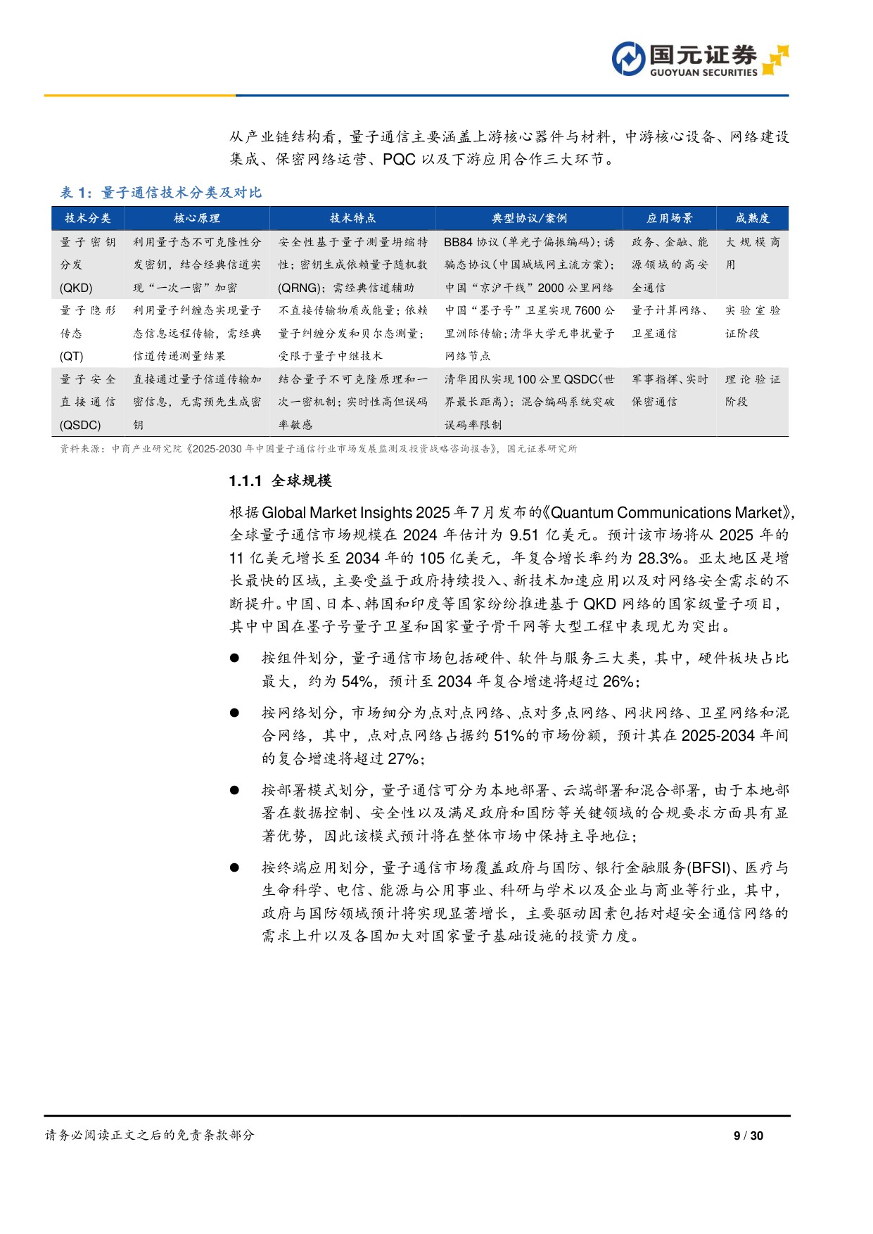【行业研究】量子信息技术专题研究（二）：科技巨头加速布局，量子产业前景可期-20251222-国元证券-30页.pdf