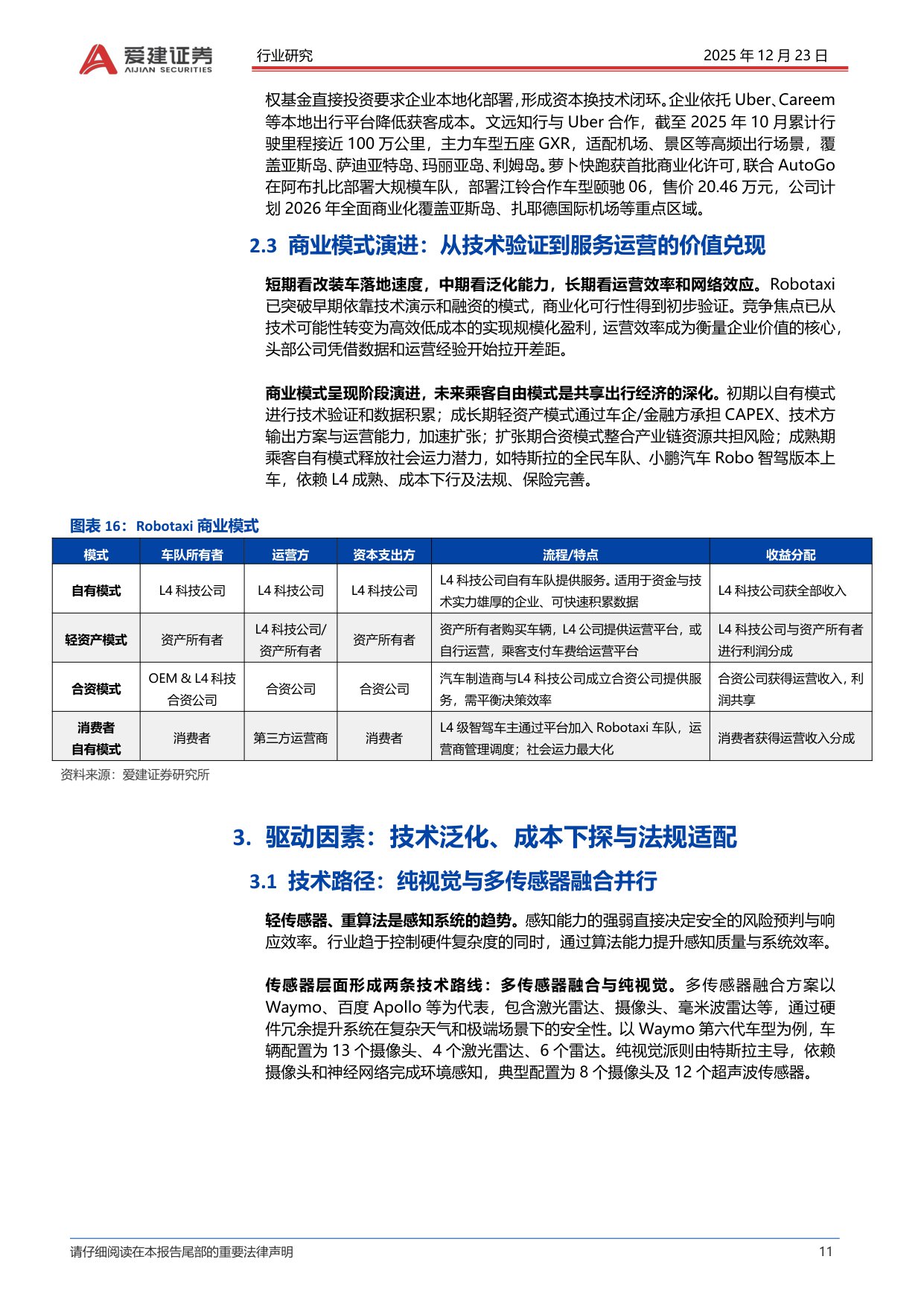 【行业研究】汽车Robotaxi产业深度报告：高阶智驾准入，Robotaxi商业化提速-20251223-爱建证券-24页.pdf