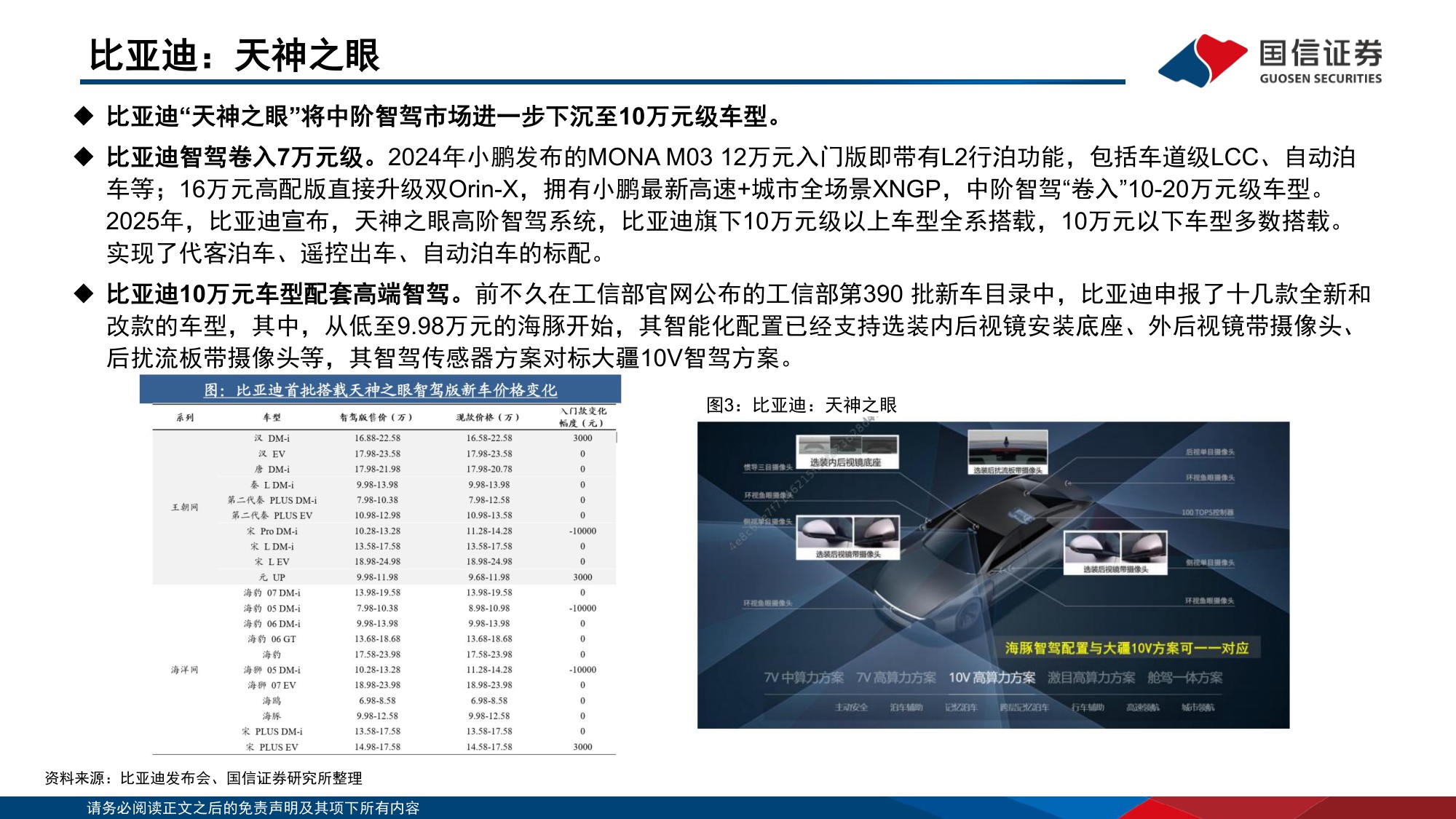 【行业研究】汽车智能化系列专题之决策篇（7）：各厂商技术持续突破，robotaxi商业化进展迎拐点-20251203-国信证券-45页.pdf